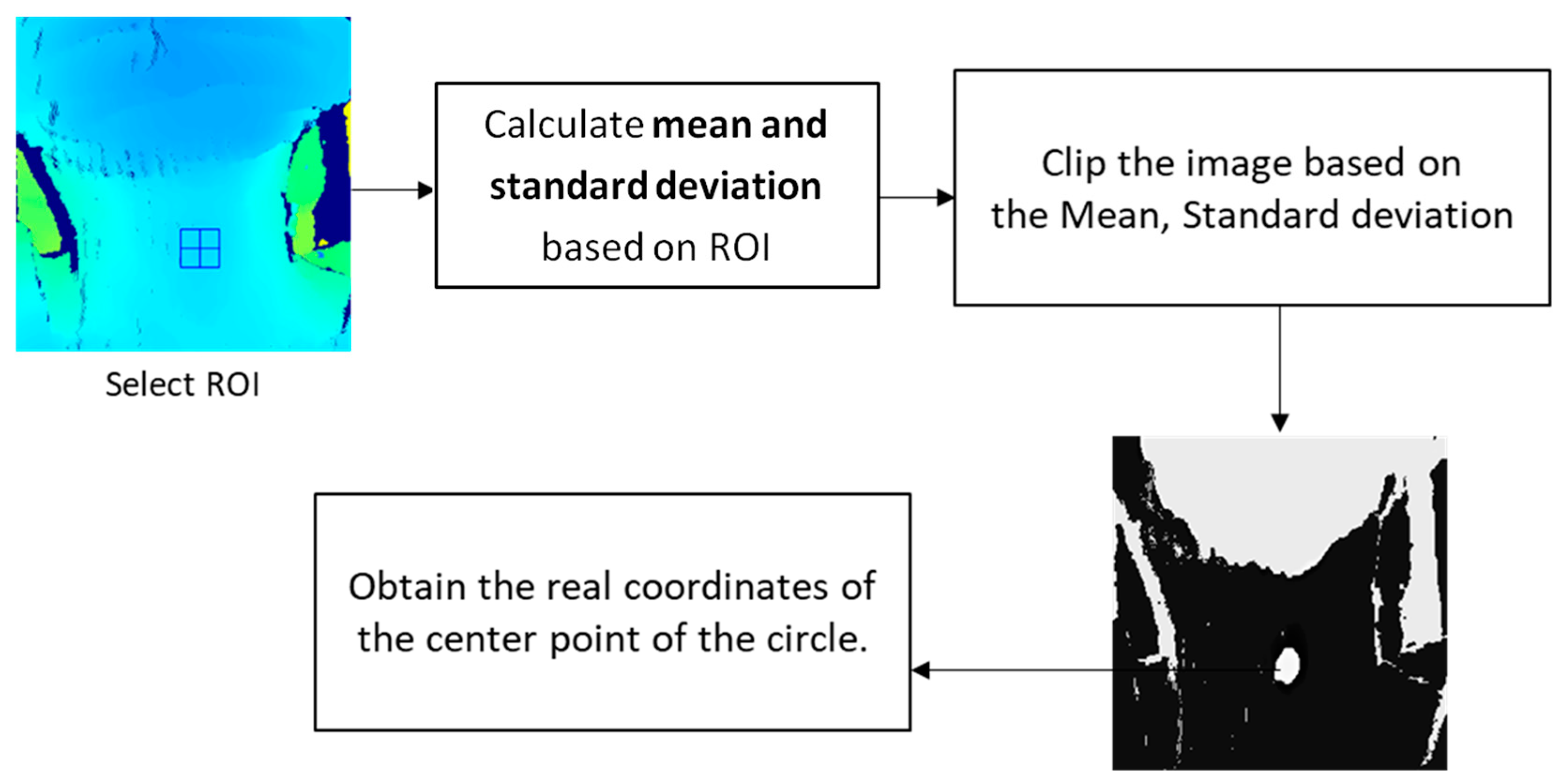 Bioengineering 10 00908 g002