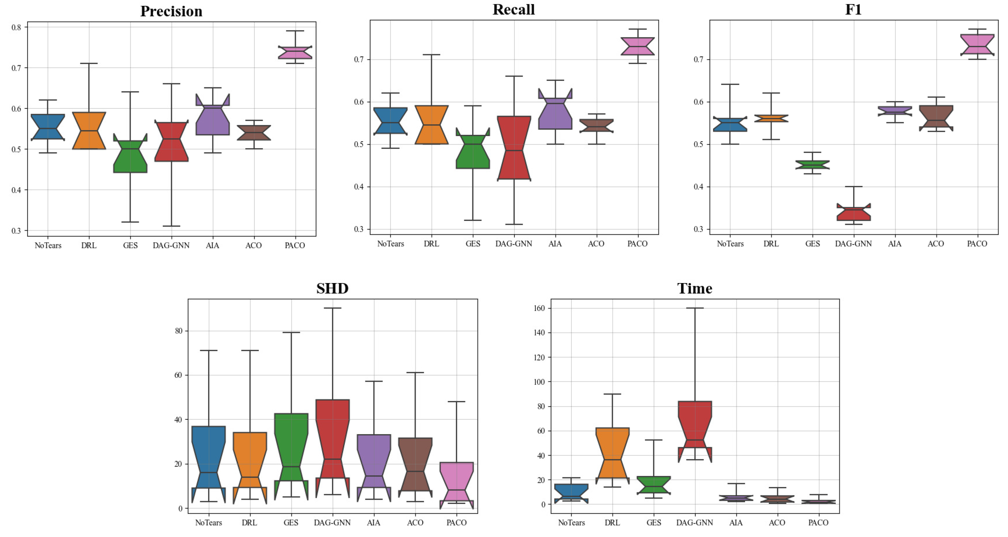 Bioengineering 10 00909 g002