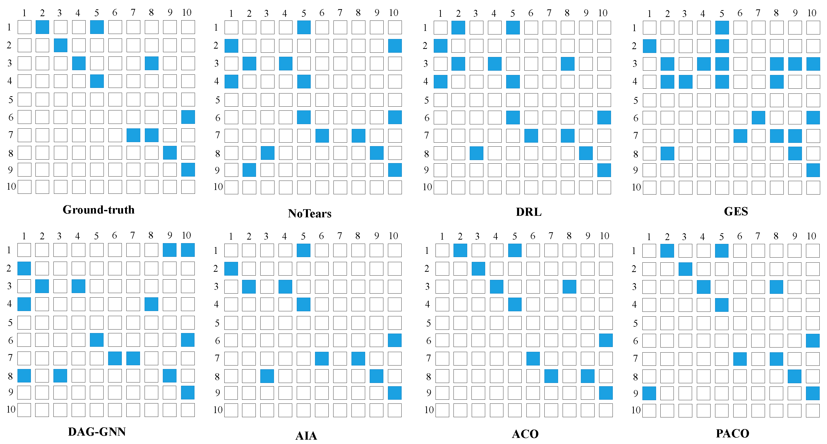 Bioengineering 10 00909 g003