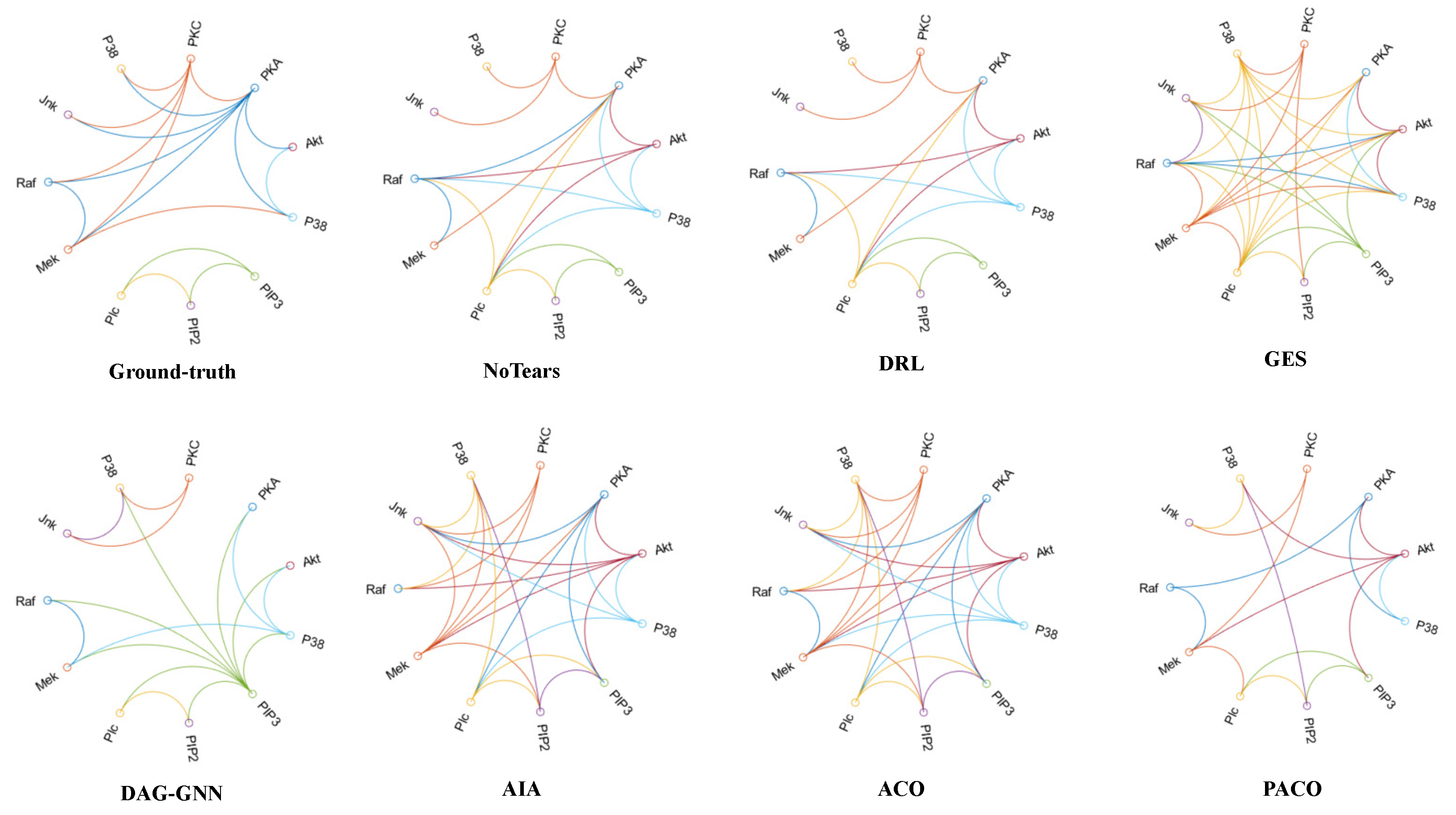 Bioengineering 10 00909 g004