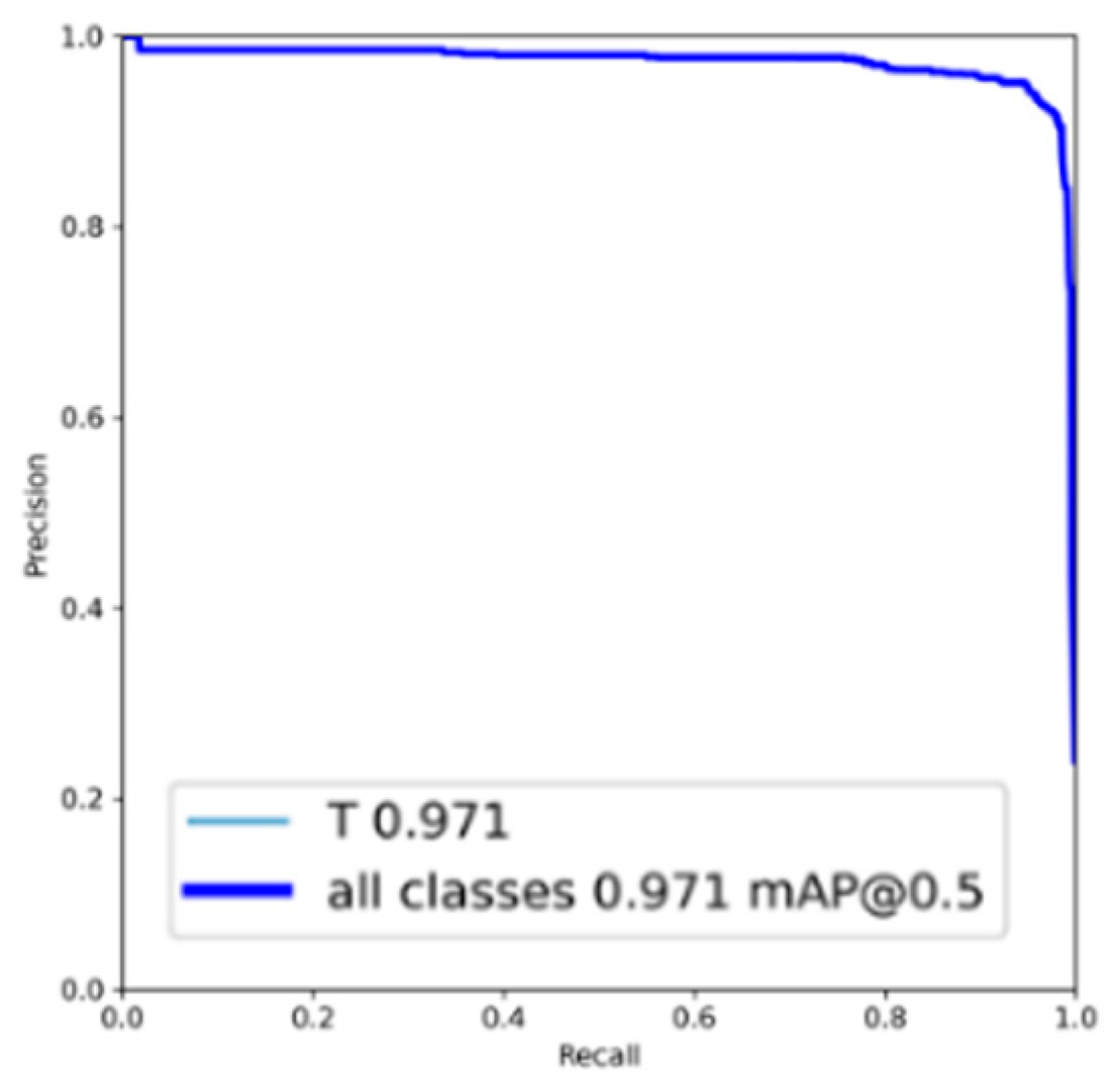 Bioengineering 10 00911 g003