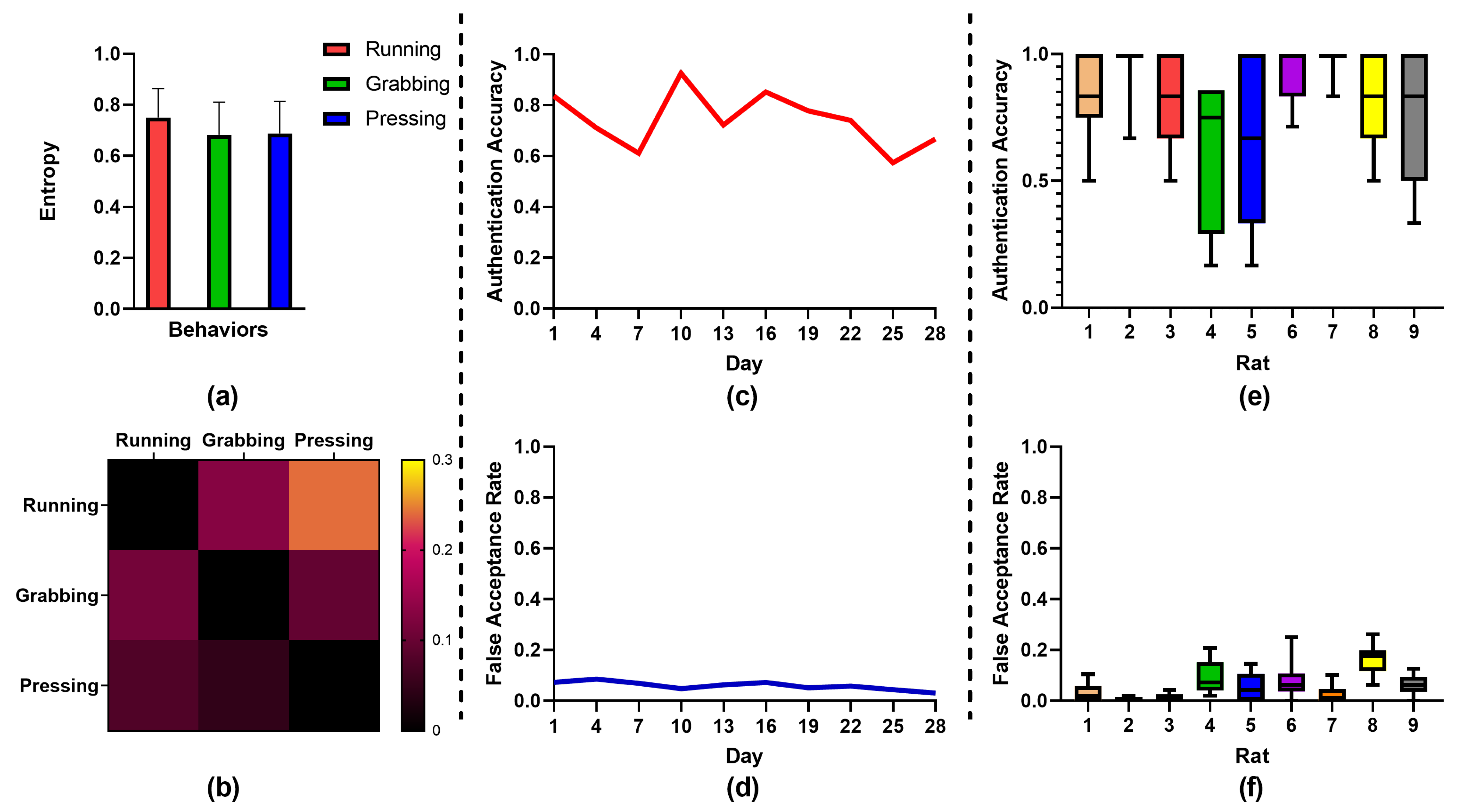 Bioengineering 10 00912 g005 Bioengineering 10 00912 g005
