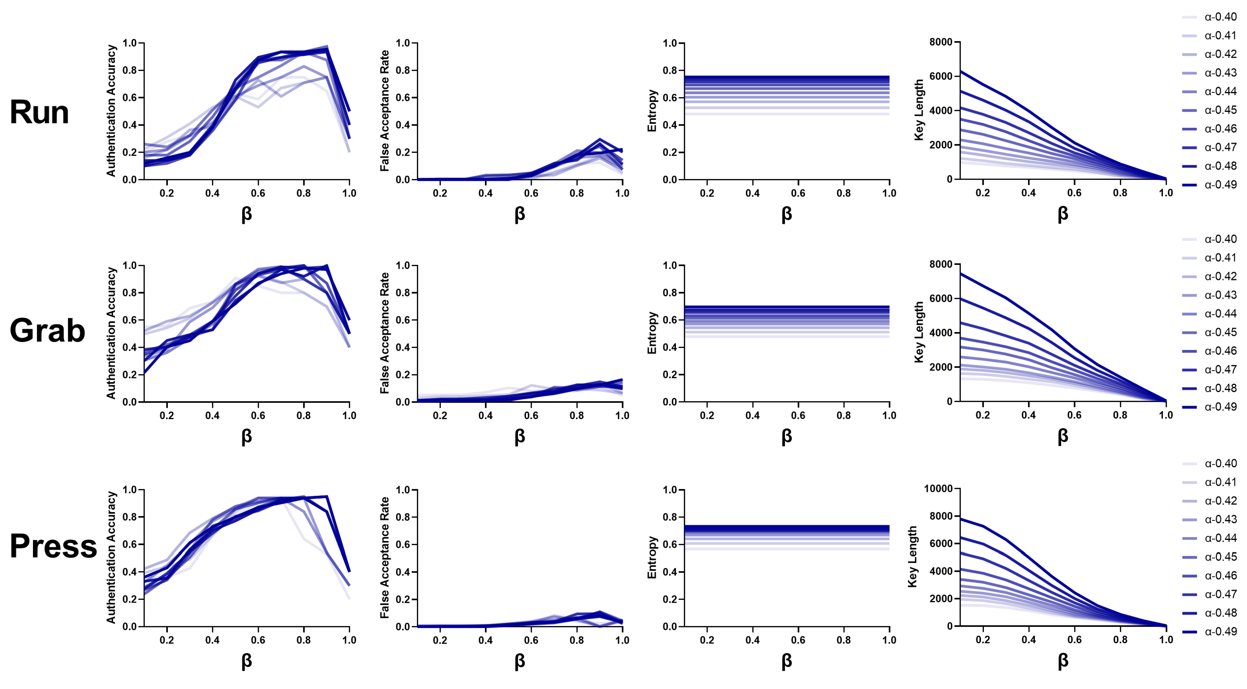 Bioengineering 10 00912 g008