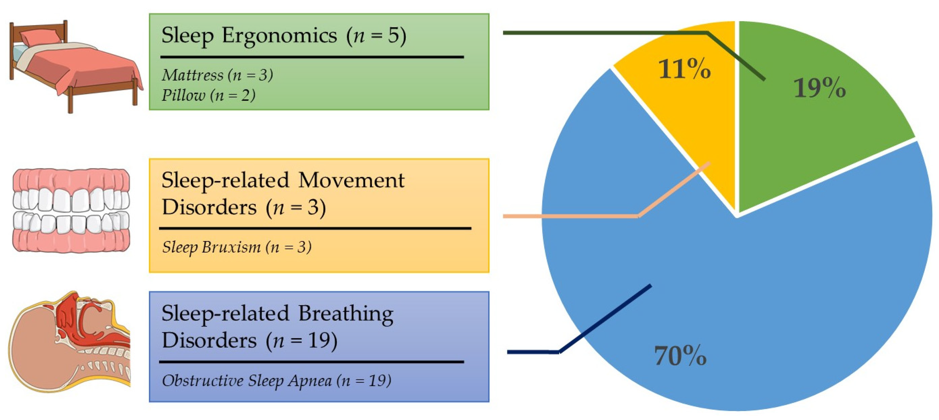 Bioengineering 10 00917 g003 Bioengineering 10 00917 g003