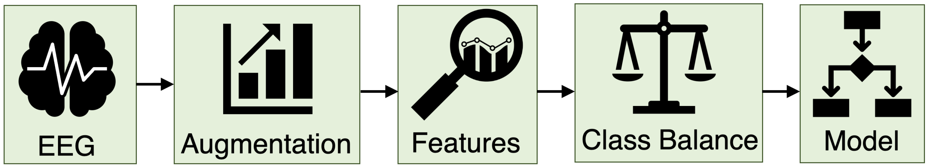 Bioengineering 10 00918 g001 Bioengineering 10 00918 g001