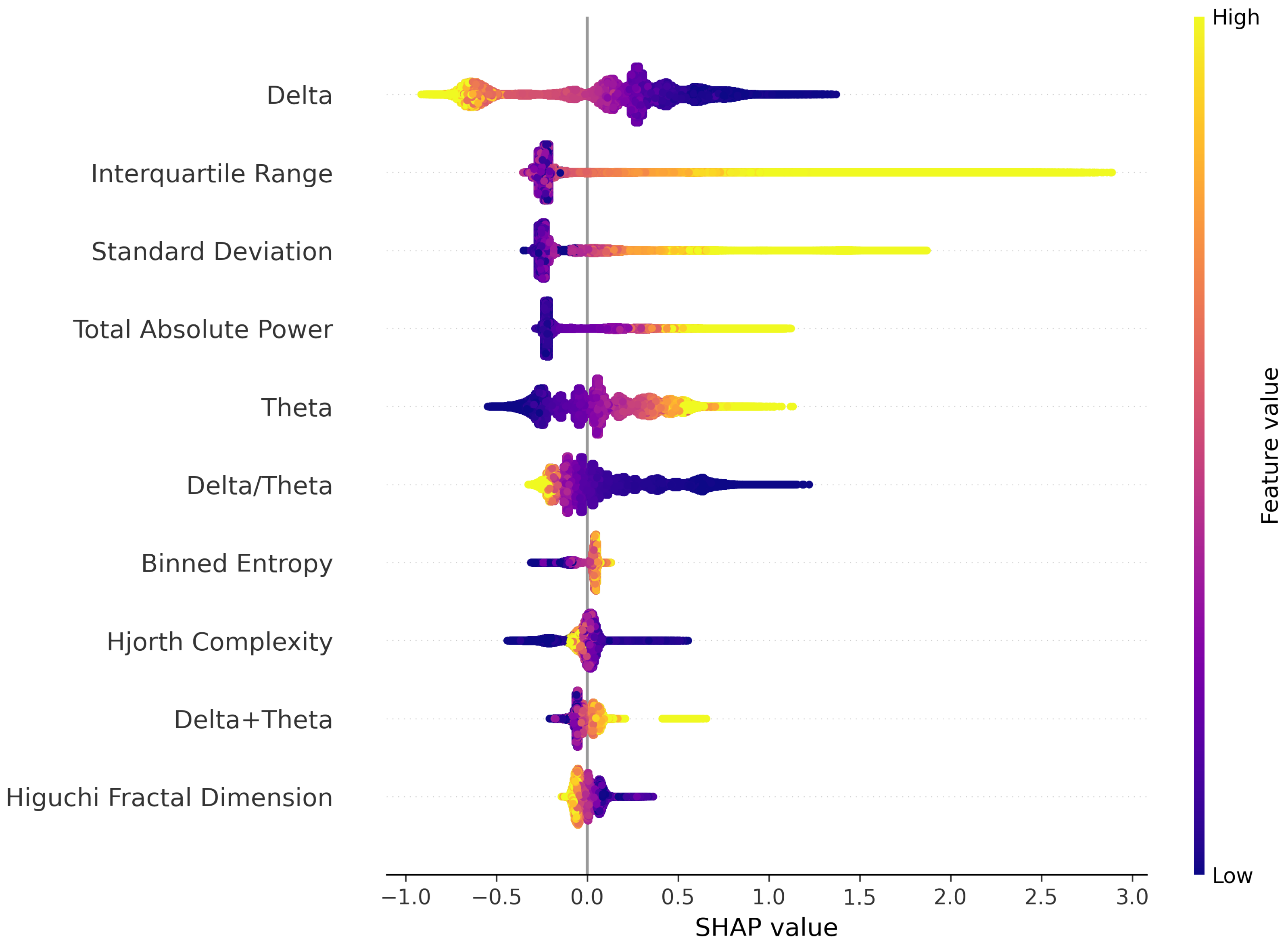 Bioengineering 10 00918 g003 Bioengineering 10 00918 g003
