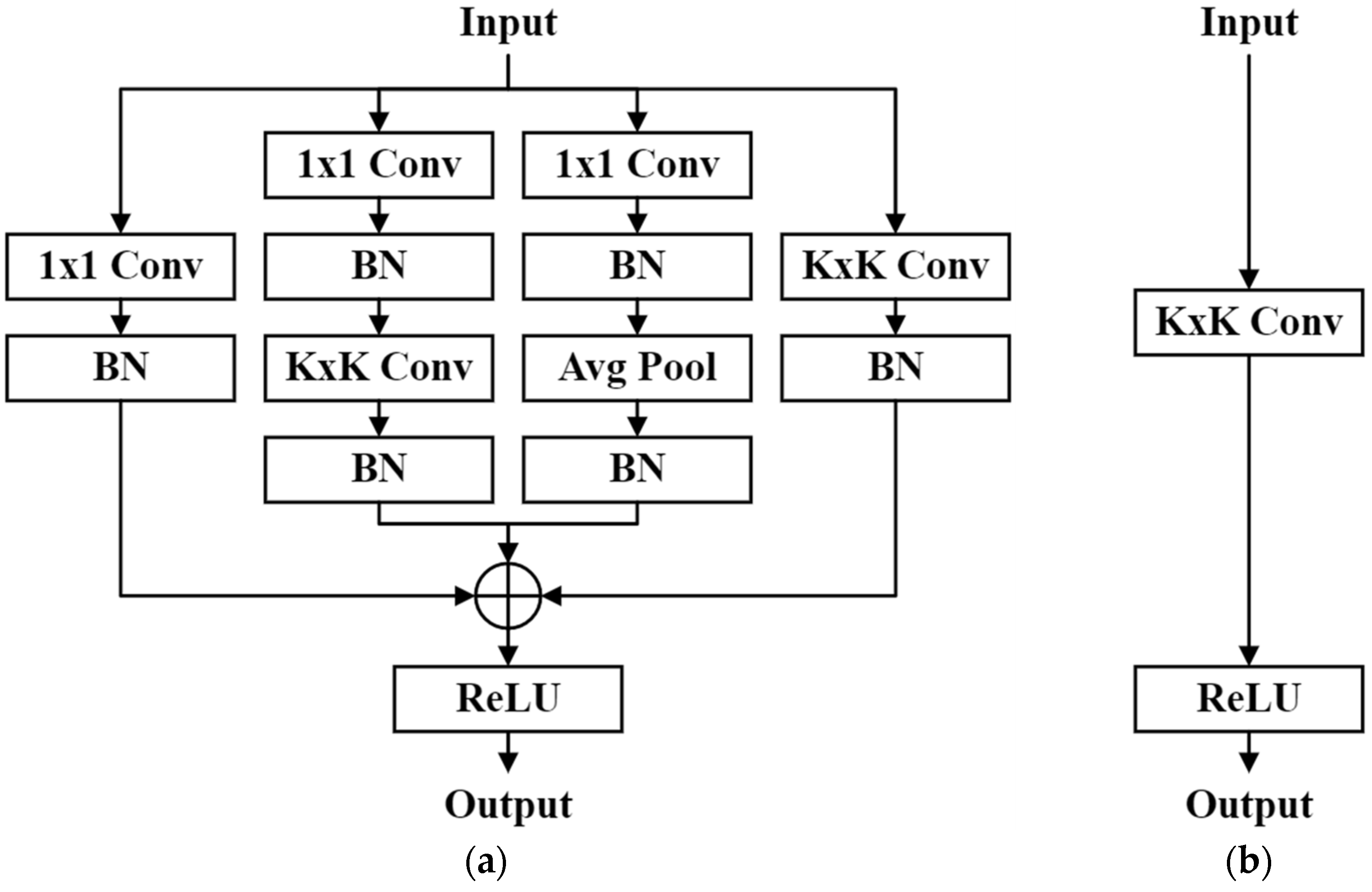 Bioengineering 10 00919 g002 550