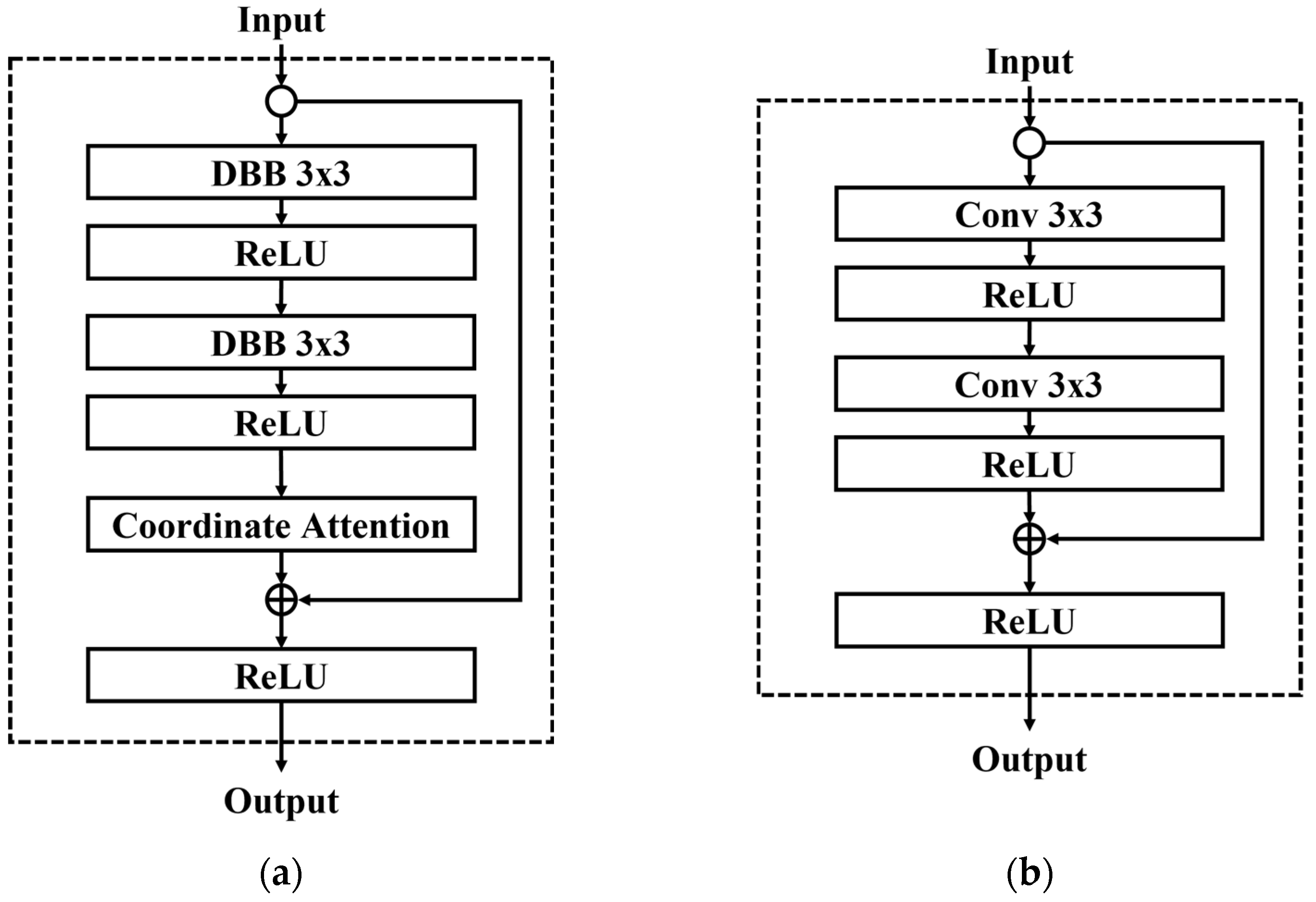 Bioengineering 10 00919 g005 550