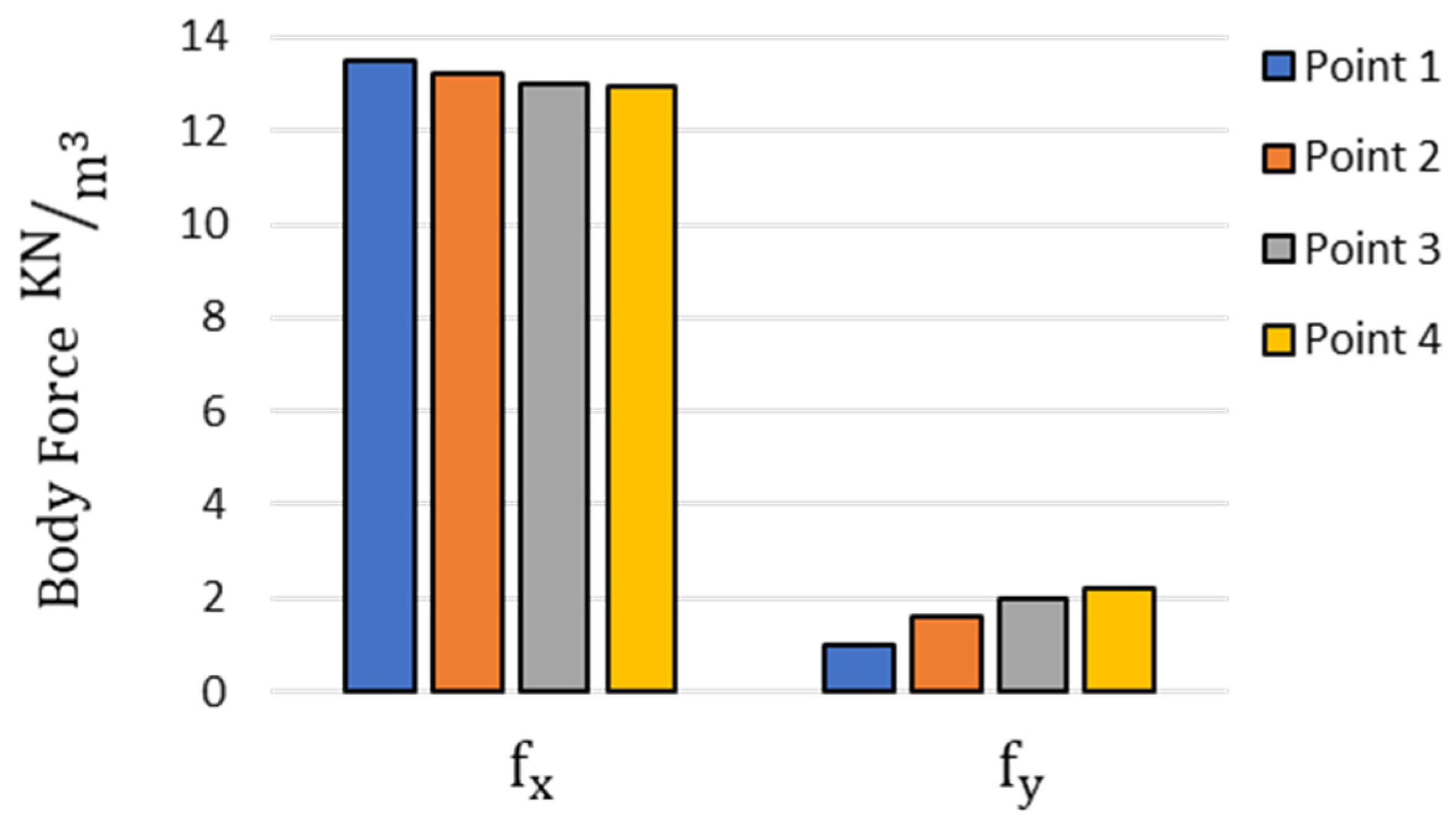Bioengineering 10 00920 g010 Bioengineering 10 00920 g010