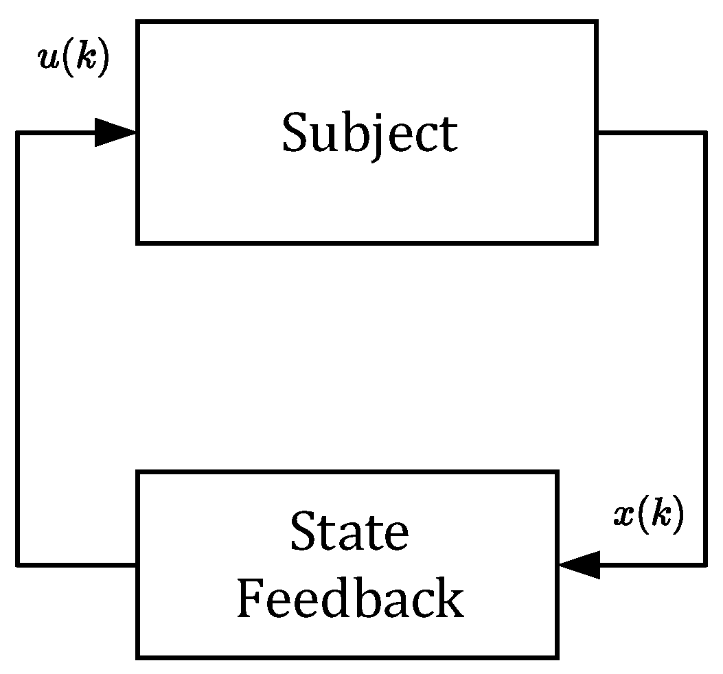Bioengineering 10 00921 g012