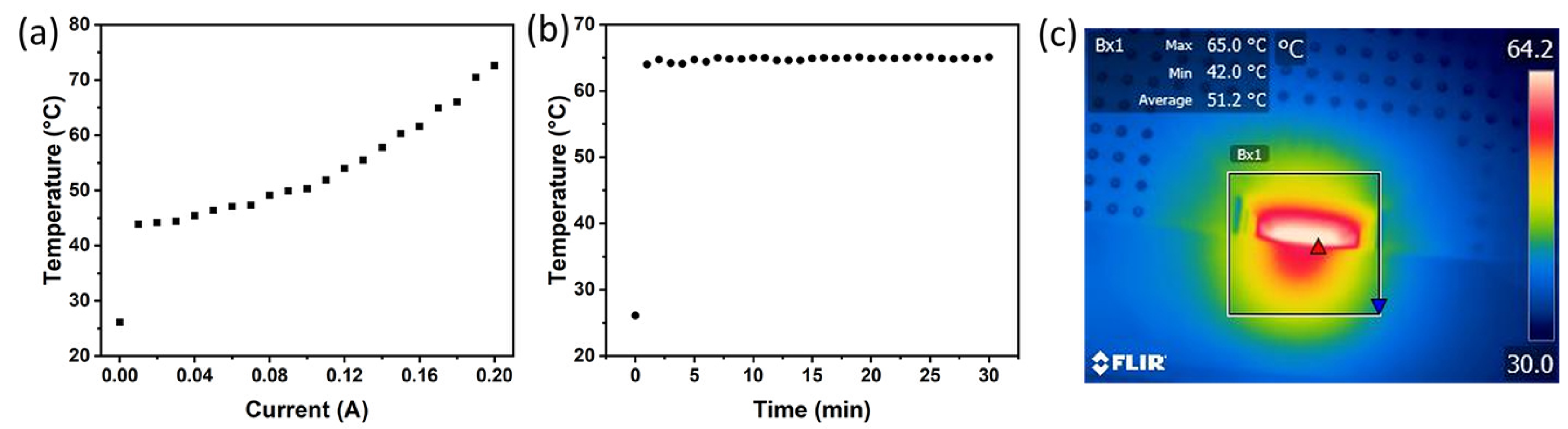 Bioengineering 10 00923 g002