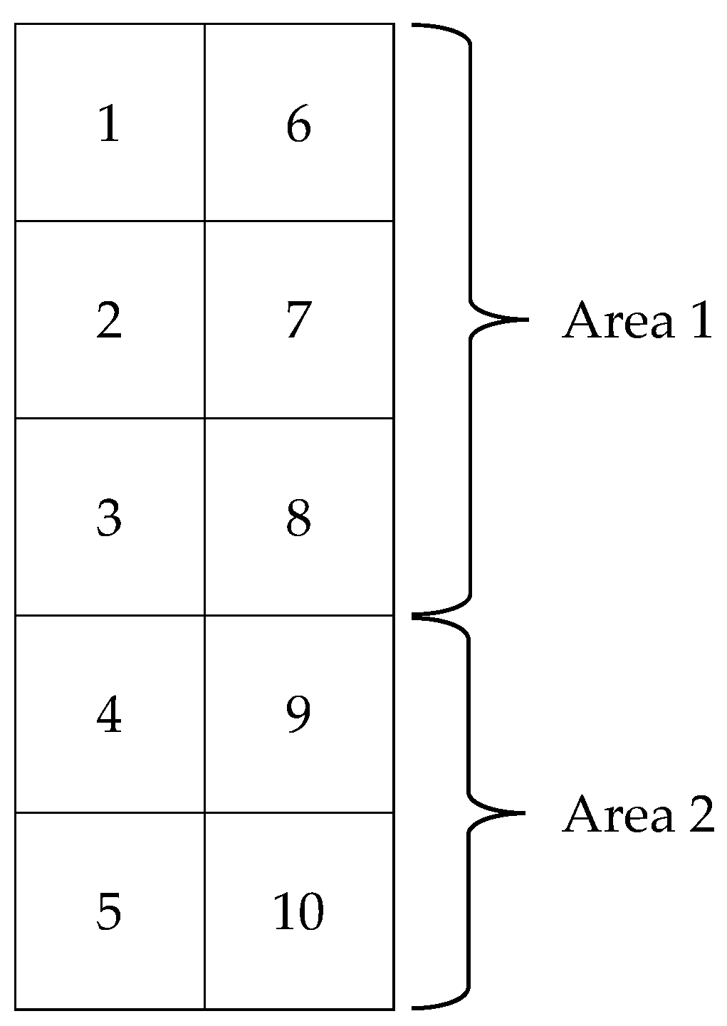 Bioengineering 10 00924 g001