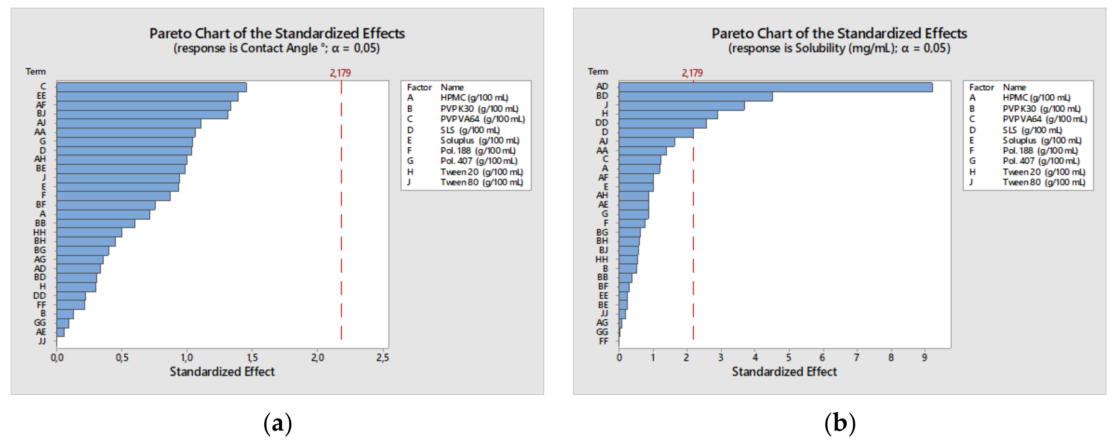 Bioengineering 10 00927 g003a Bioengineering 10 00927 g003a