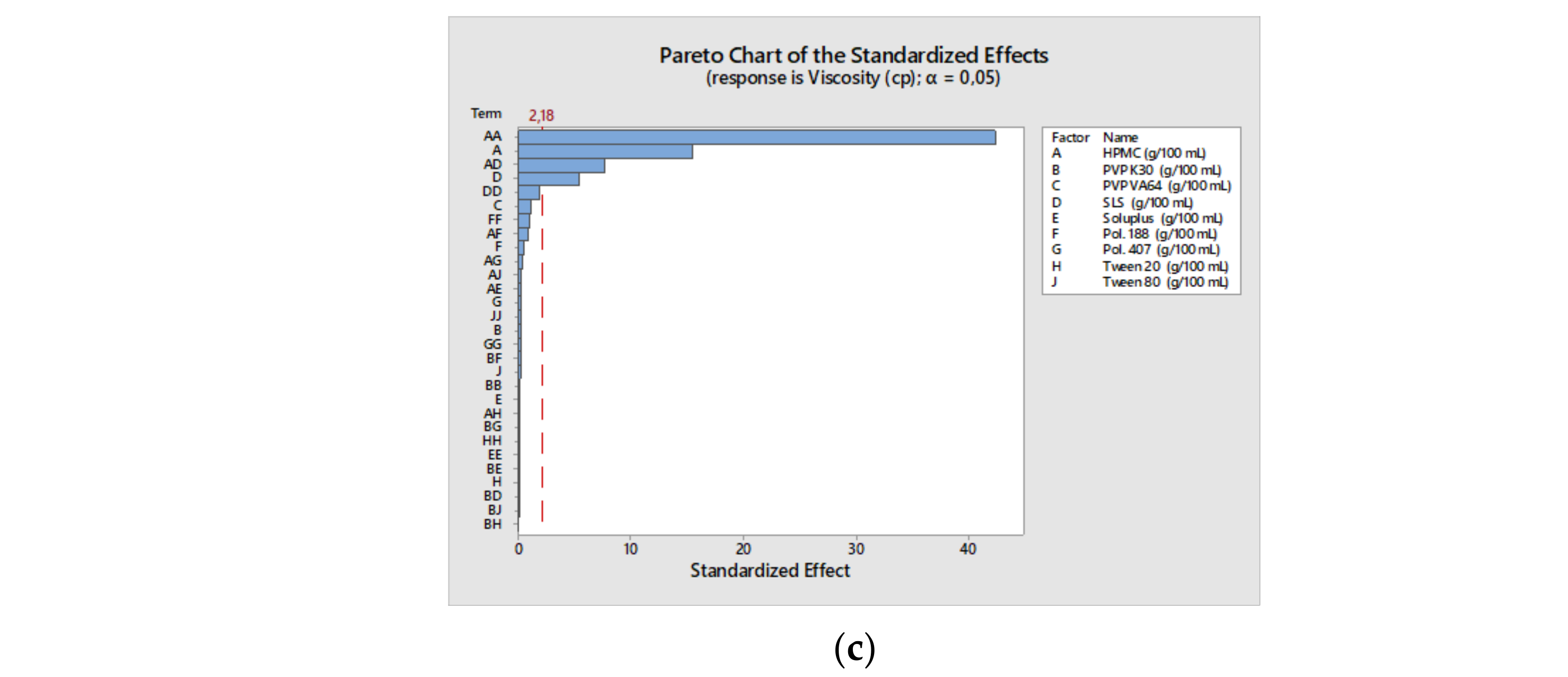 Bioengineering 10 00927 g003b Bioengineering 10 00927 g003b