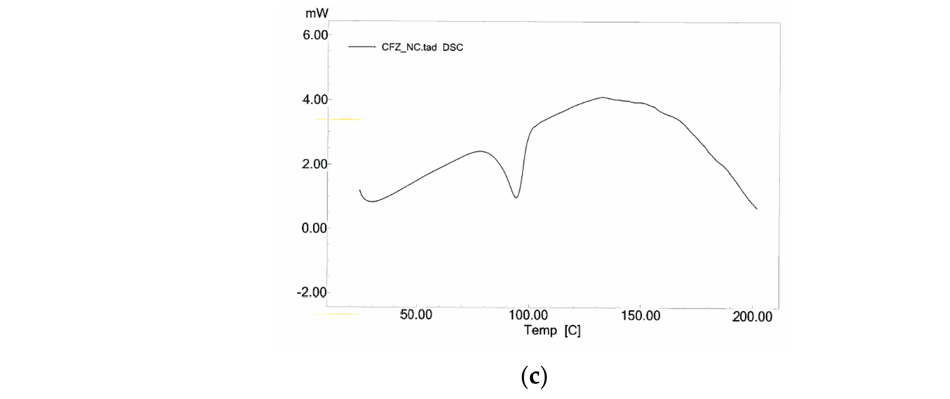 Bioengineering 10 00927 g010b Bioengineering 10 00927 g010b