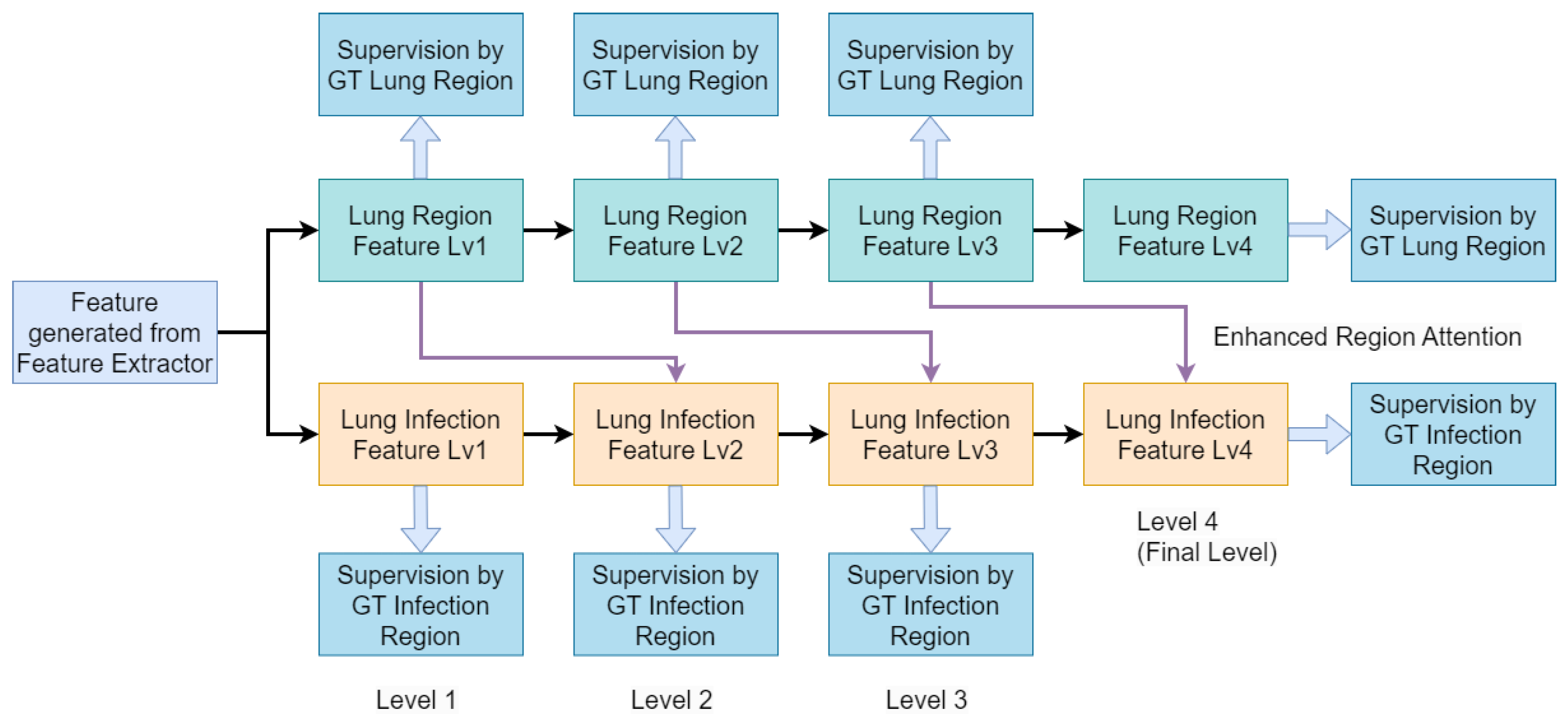 Bioengineering 10 00928 g004 Bioengineering 10 00928 g004