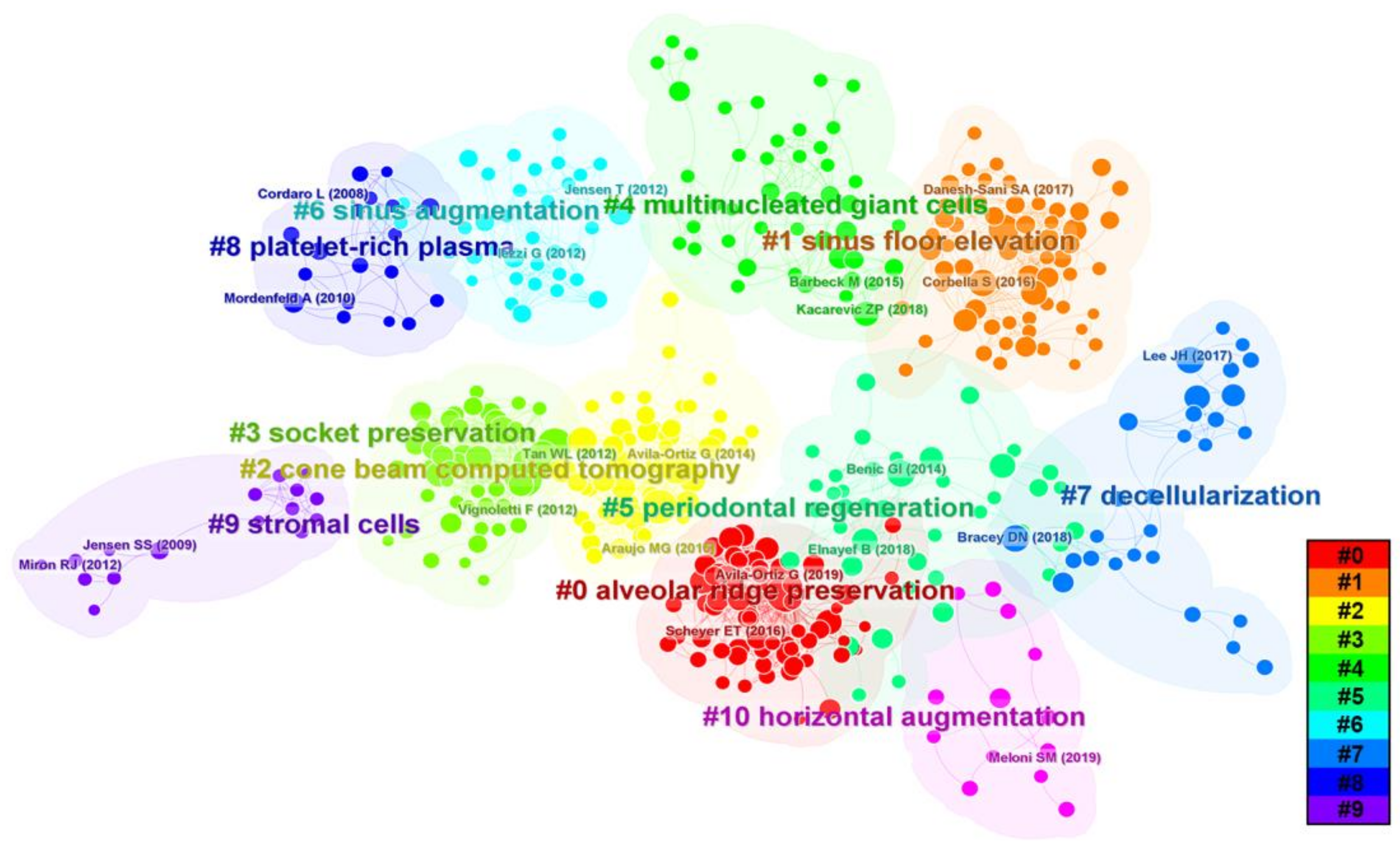 Bioengineering 10 00929 g008 Bioengineering 10 00929 g008