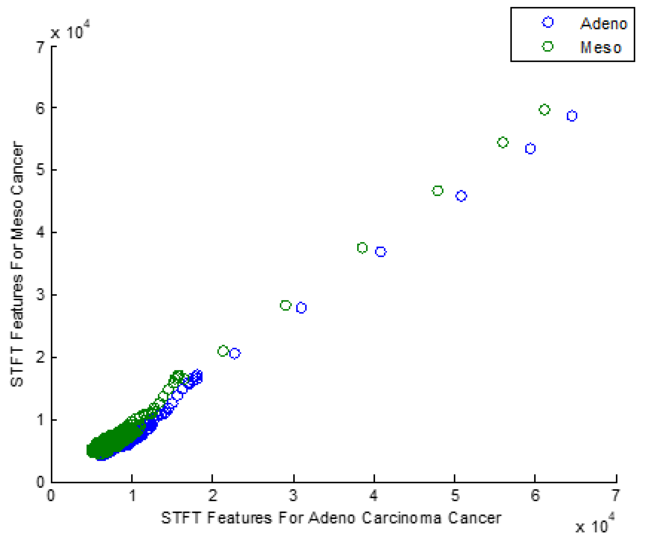 Bioengineering 10 00933 g002