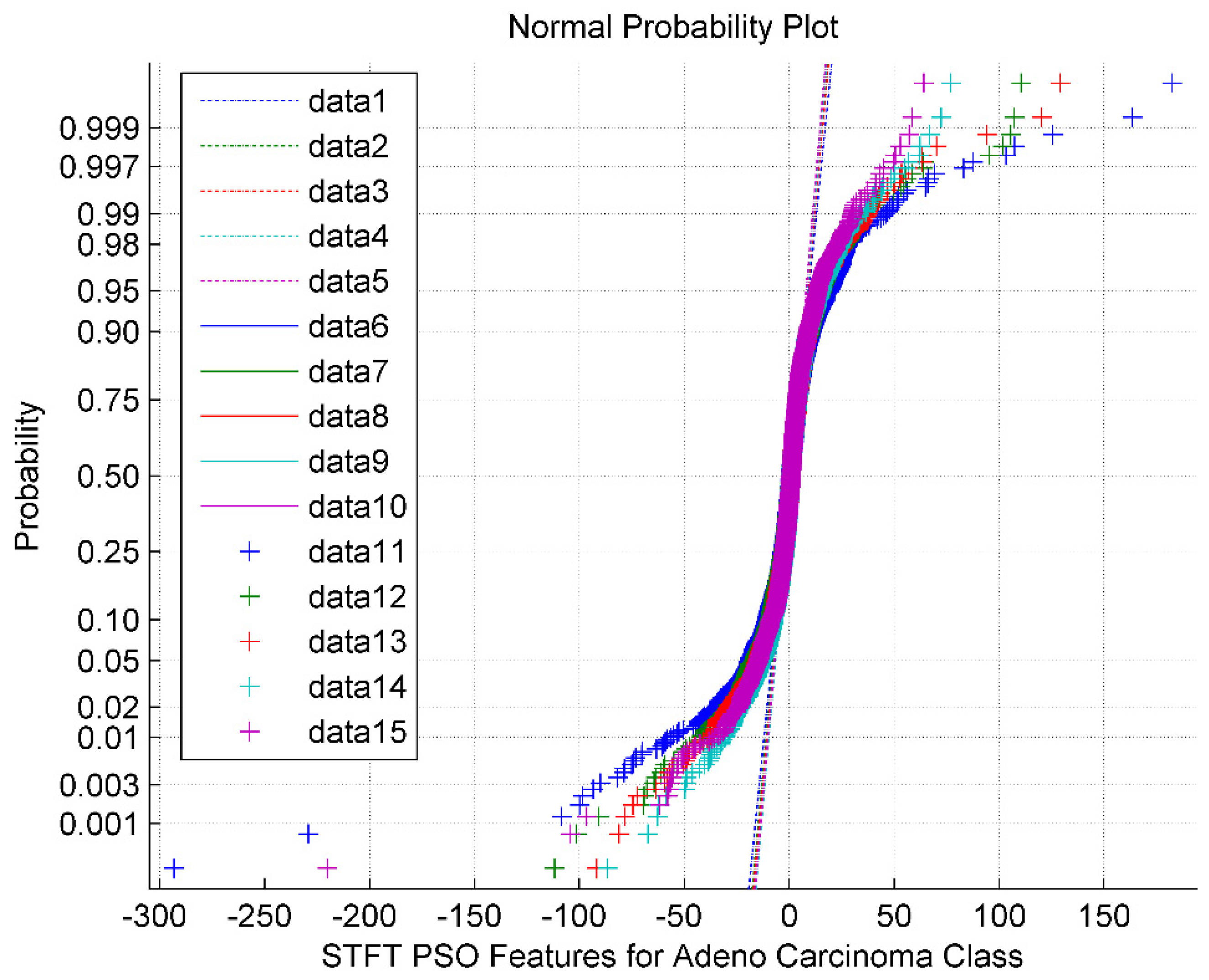 Bioengineering 10 00933 g003