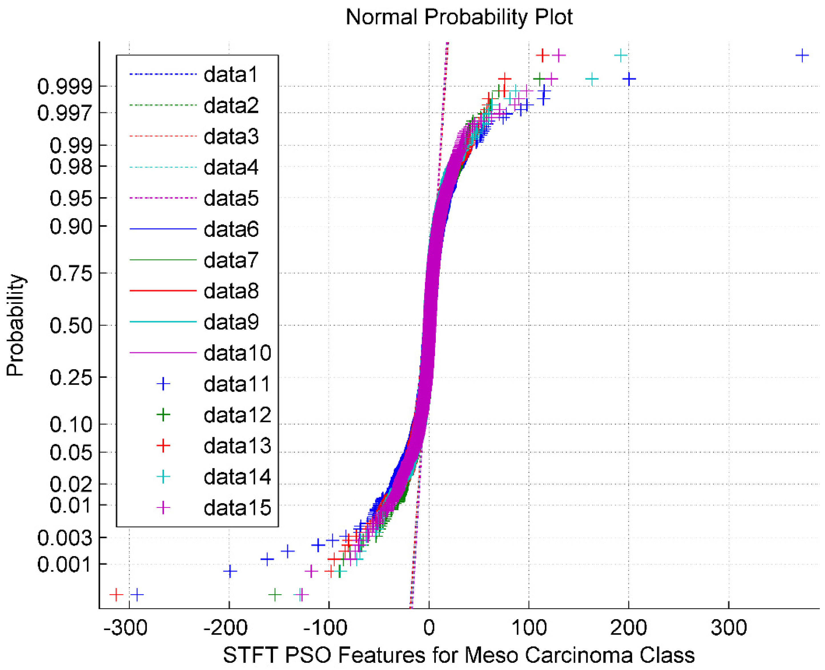Bioengineering 10 00933 g004