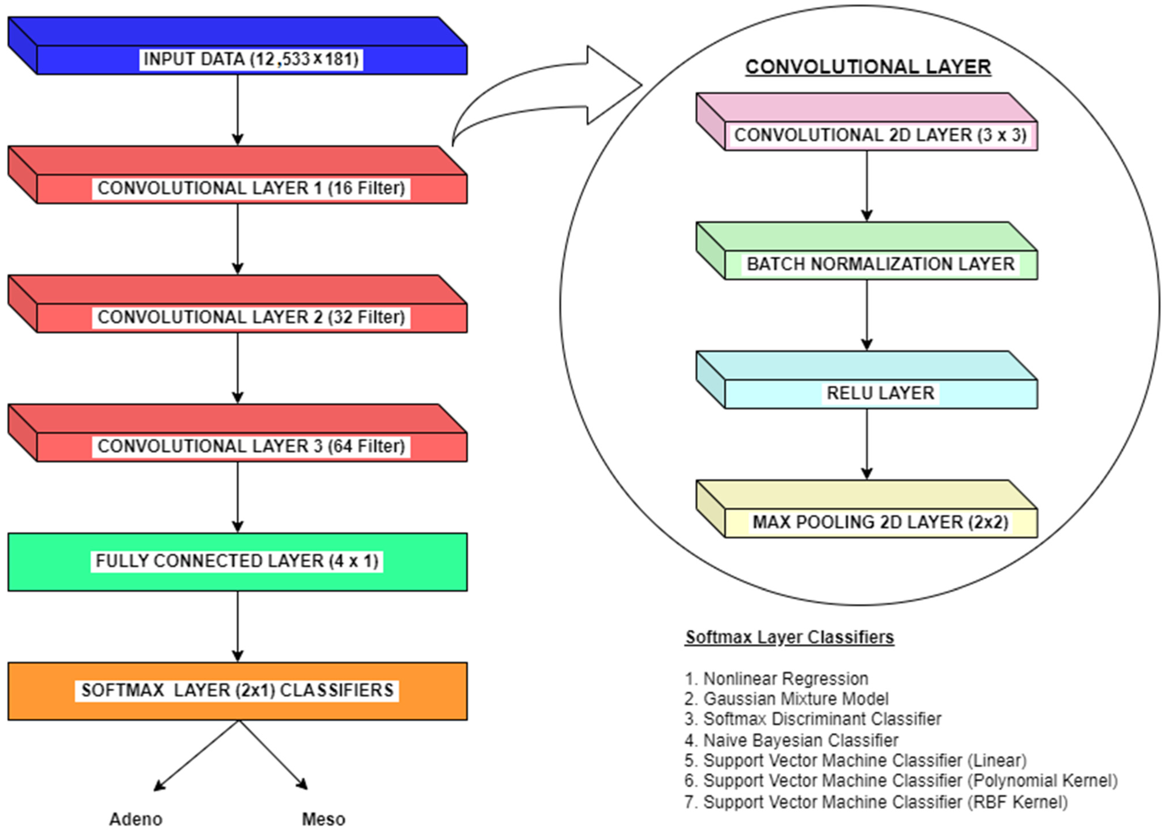 Bioengineering 10 00933 g007