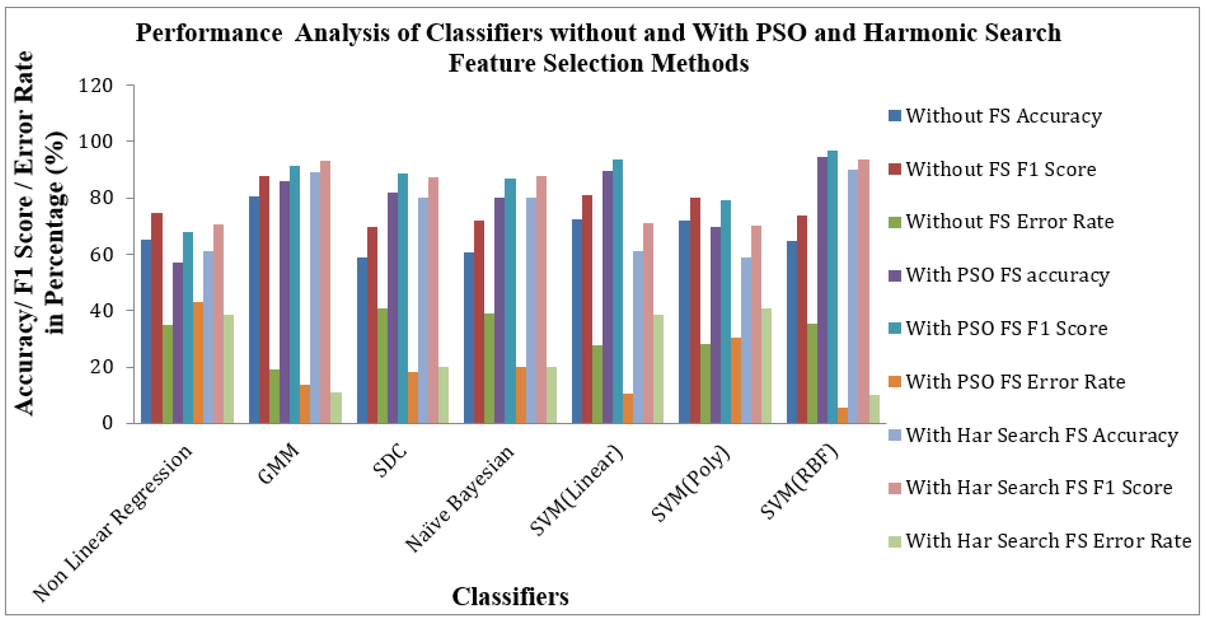 Bioengineering 10 00933 g010