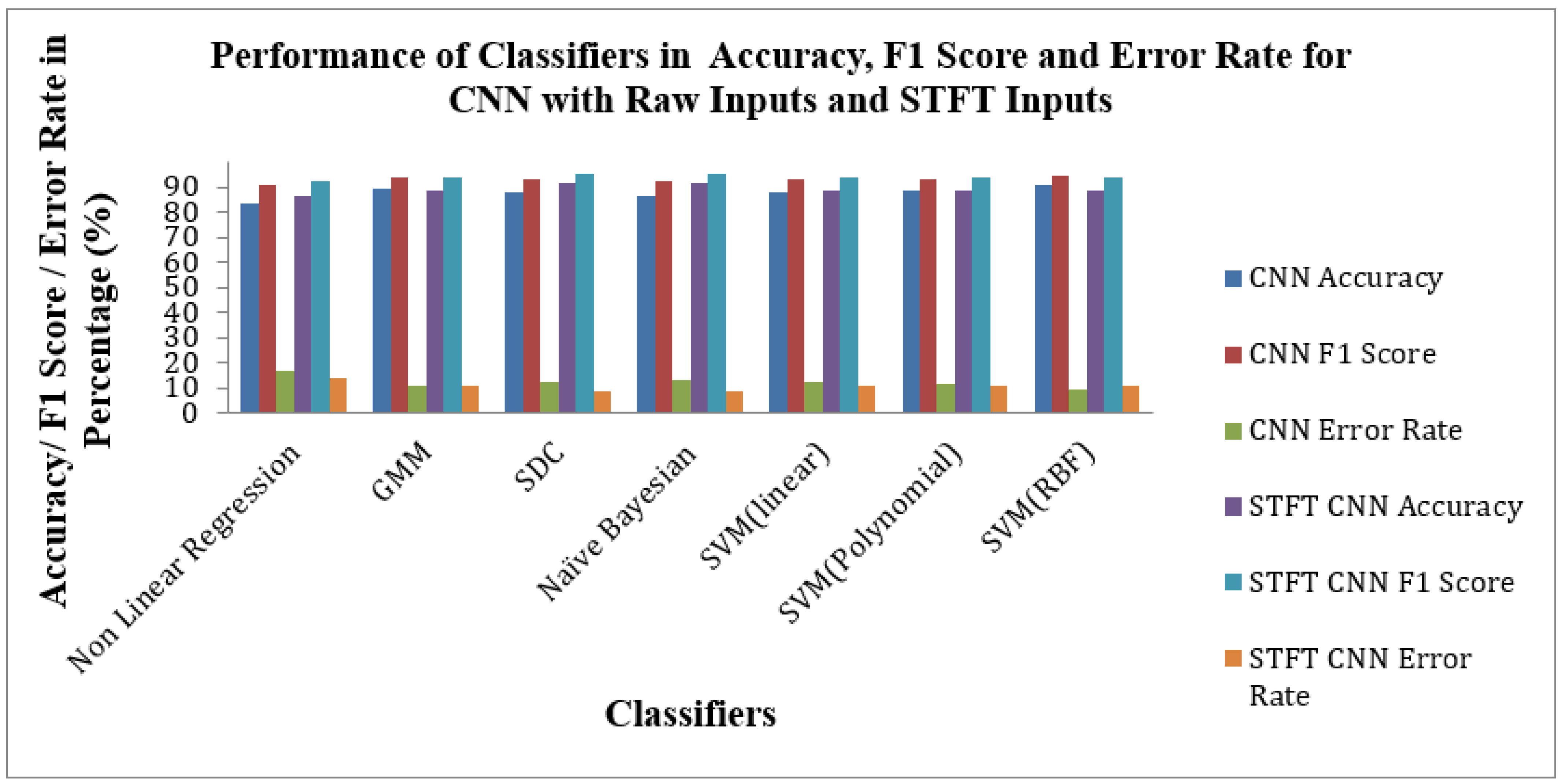 Bioengineering 10 00933 g012