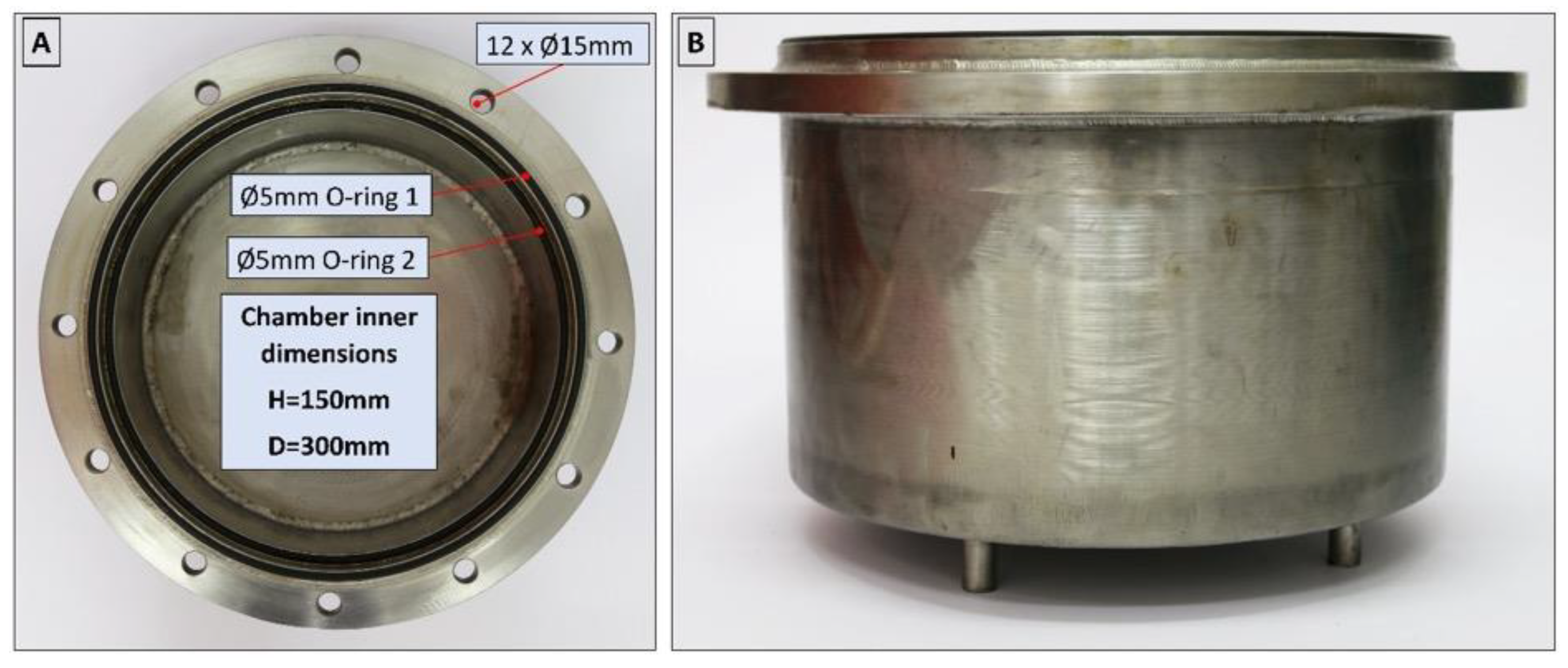Bioengineering 10 00934 g003 Bioengineering 10 00934 g003
