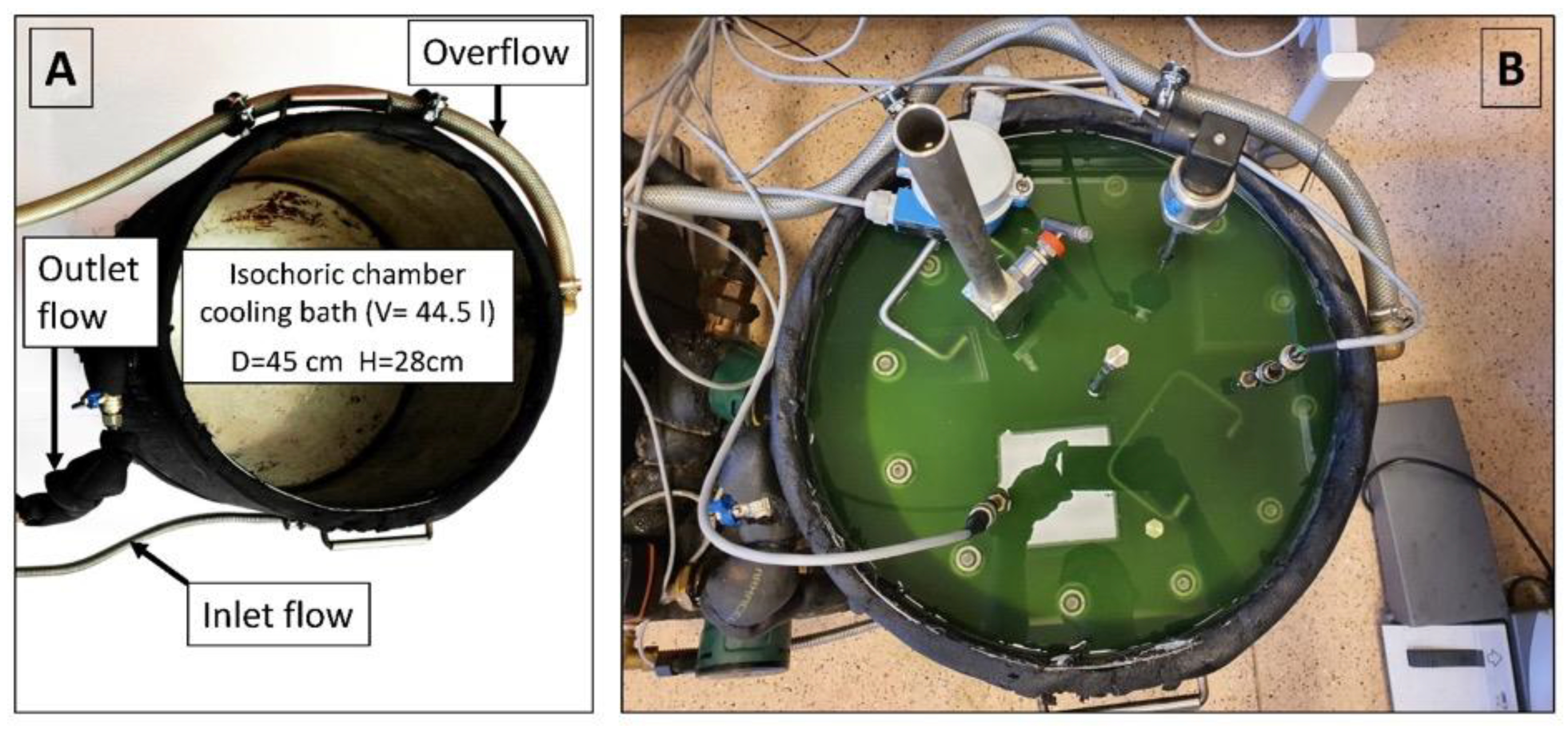 Bioengineering 10 00934 g006 Bioengineering 10 00934 g006