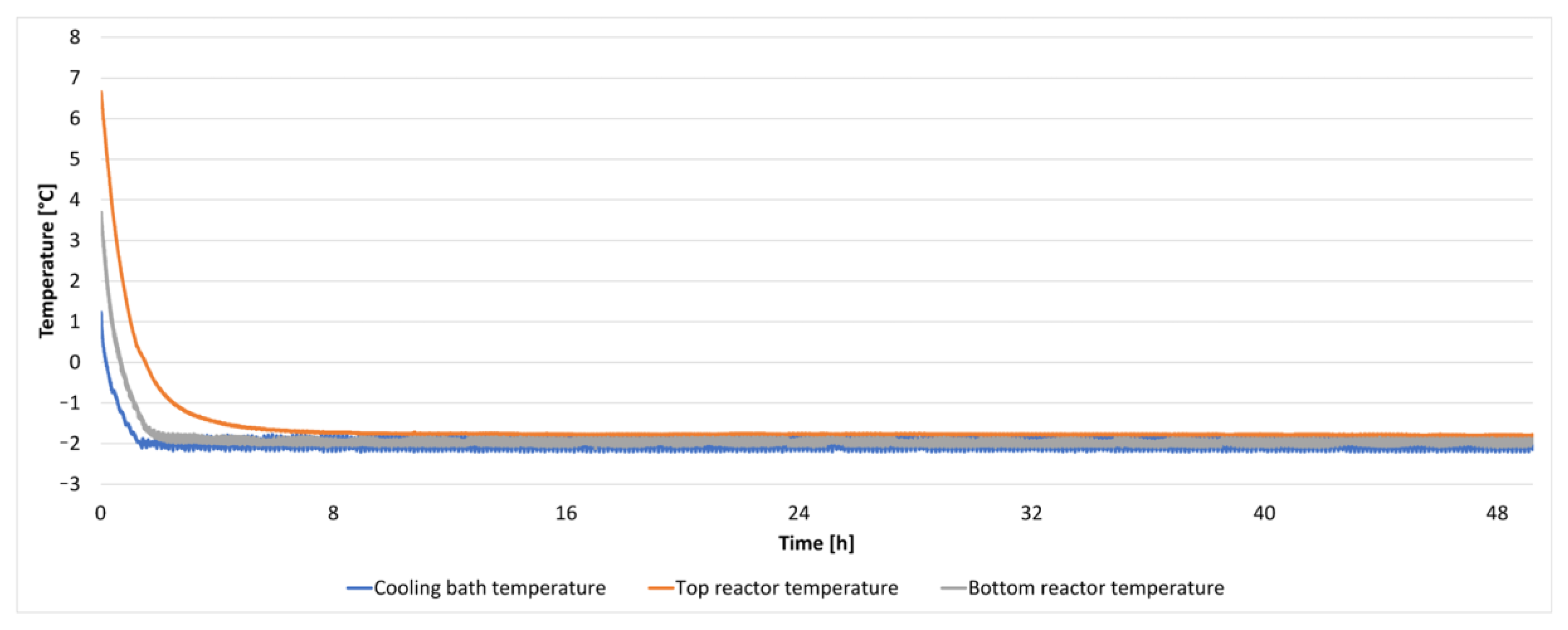 Bioengineering 10 00934 g012 Bioengineering 10 00934 g012