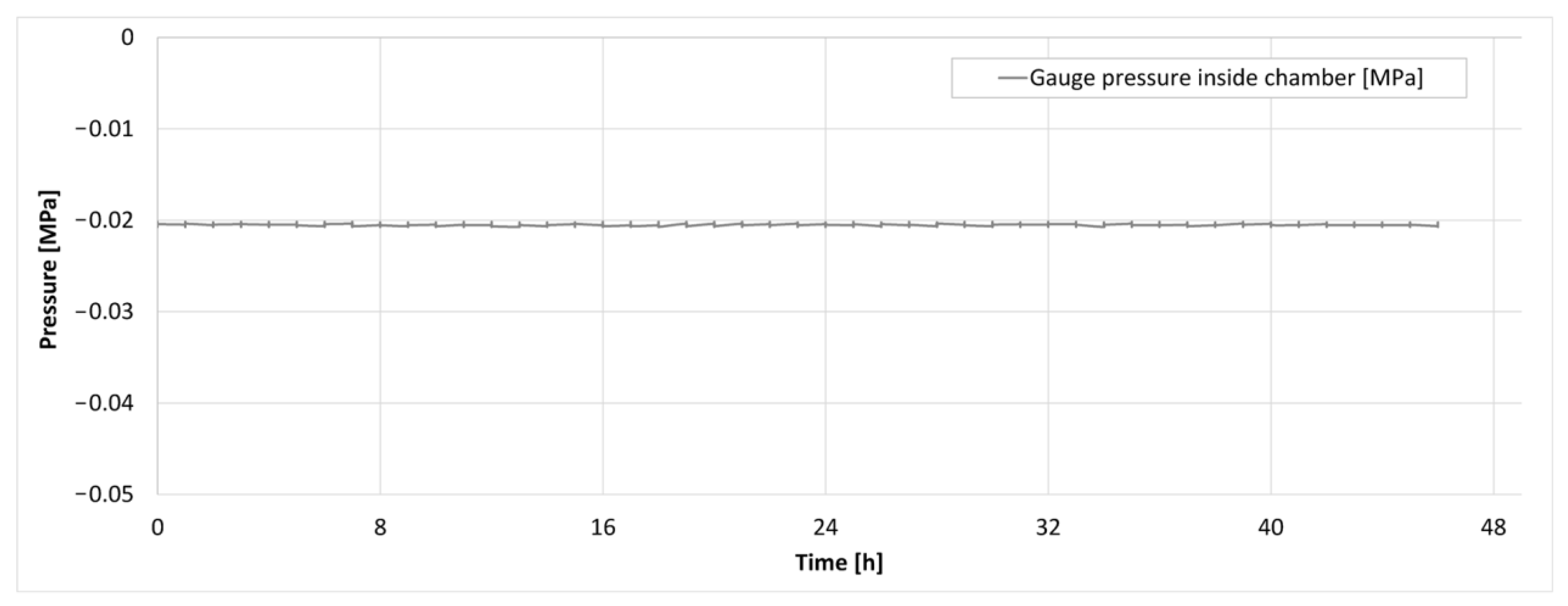 Bioengineering 10 00934 g013 Bioengineering 10 00934 g013