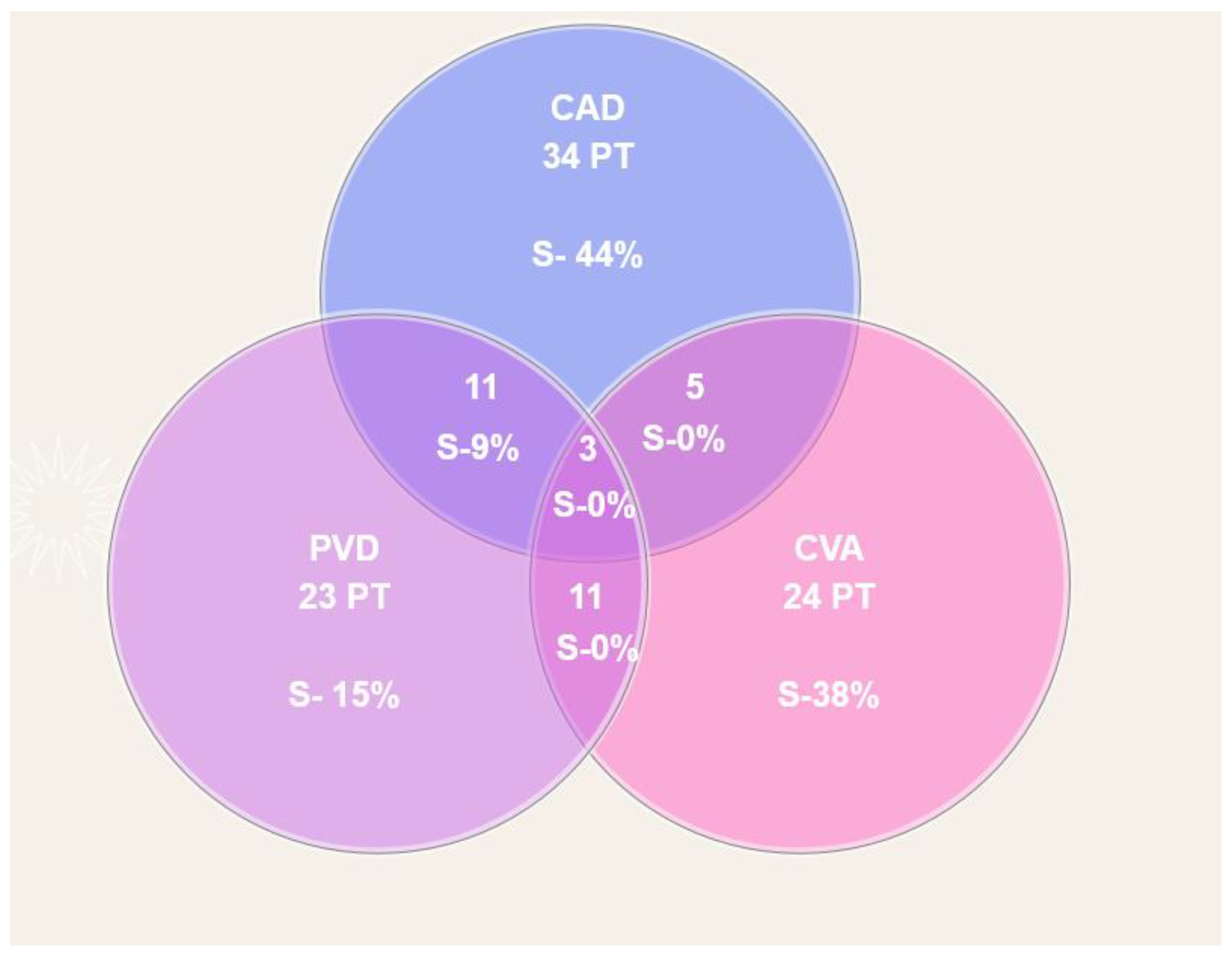 Bioengineering 10 00935 g001b