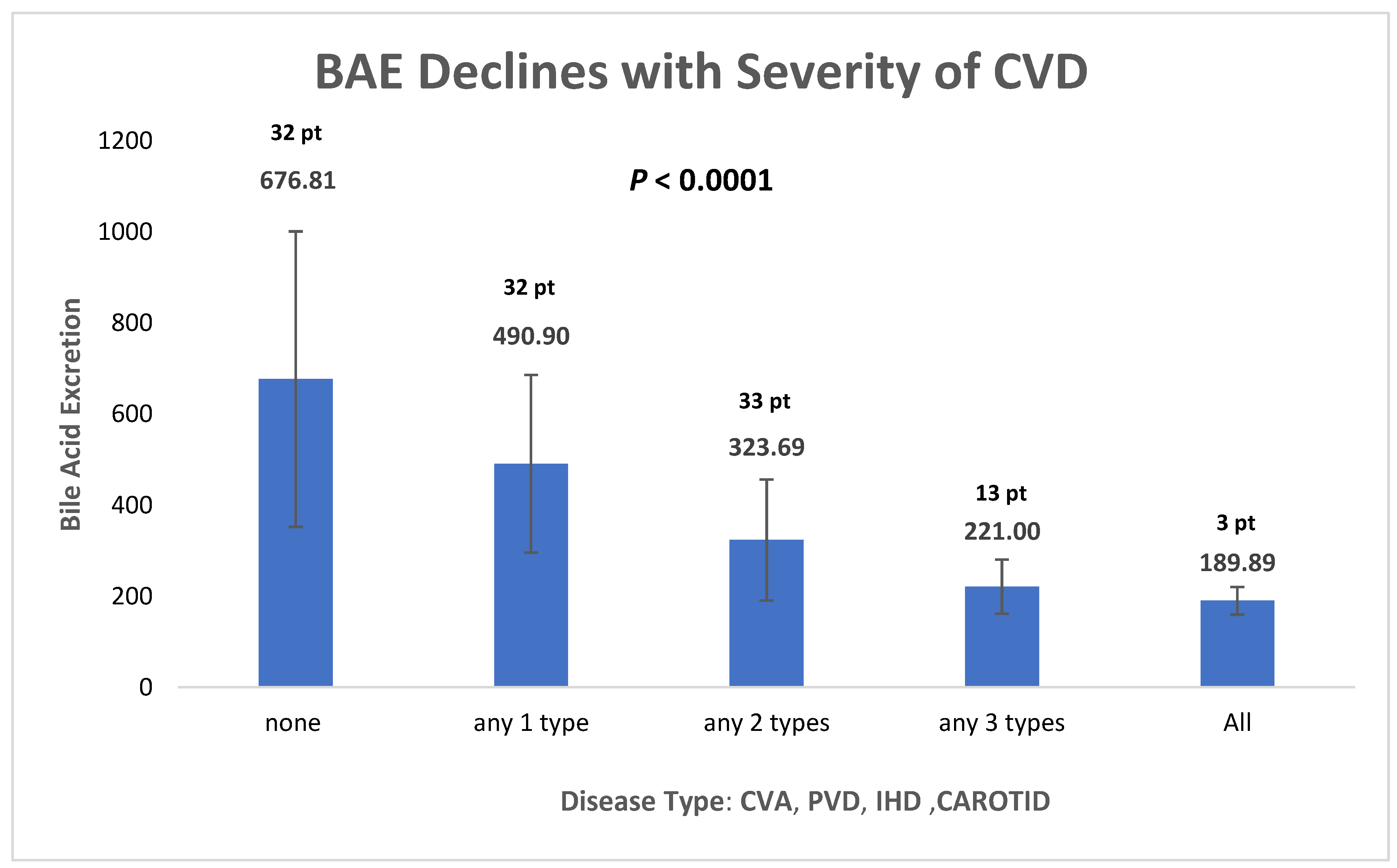 Bioengineering 10 00935 g002