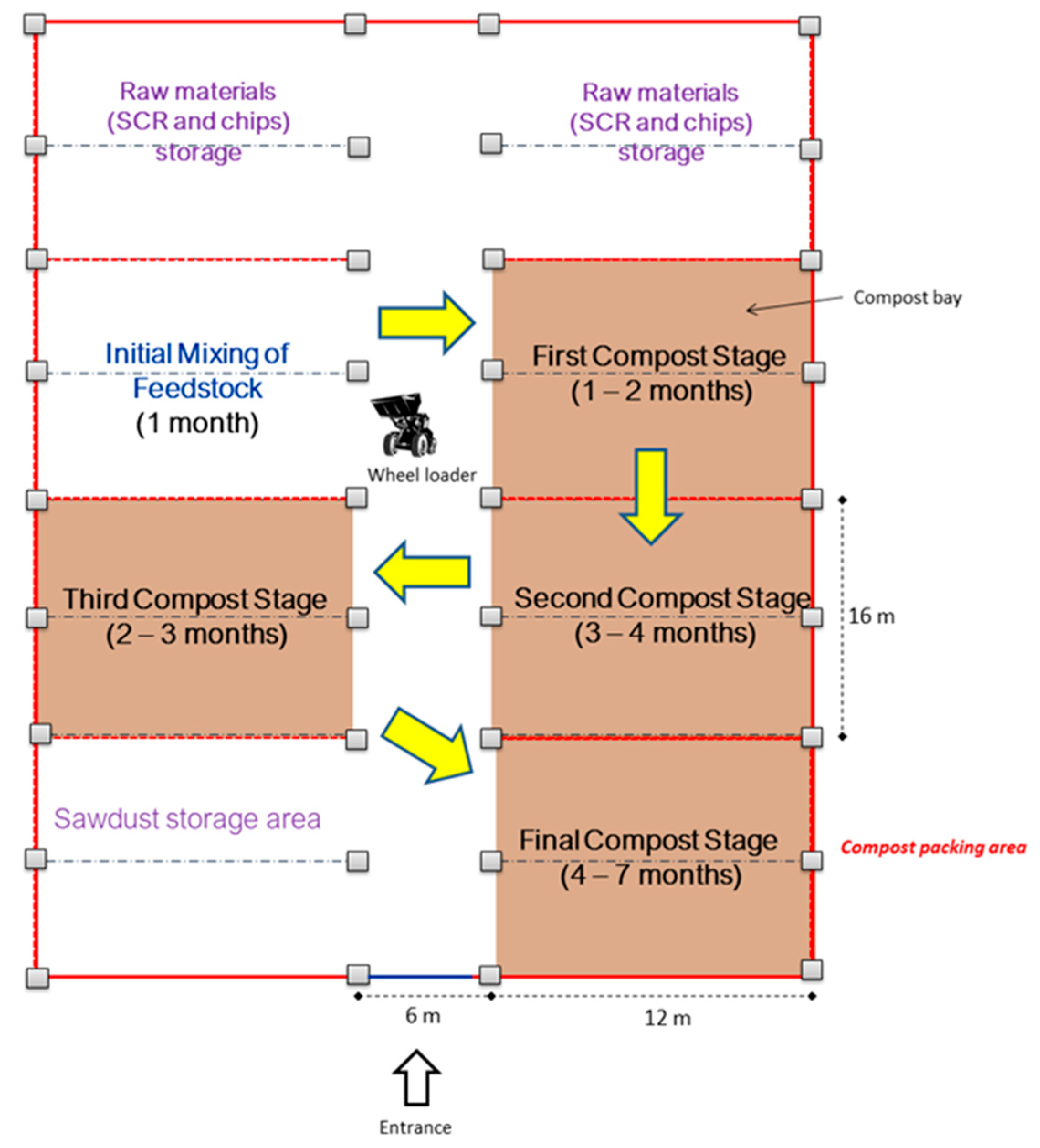 Bioengineering 10 00938 g001