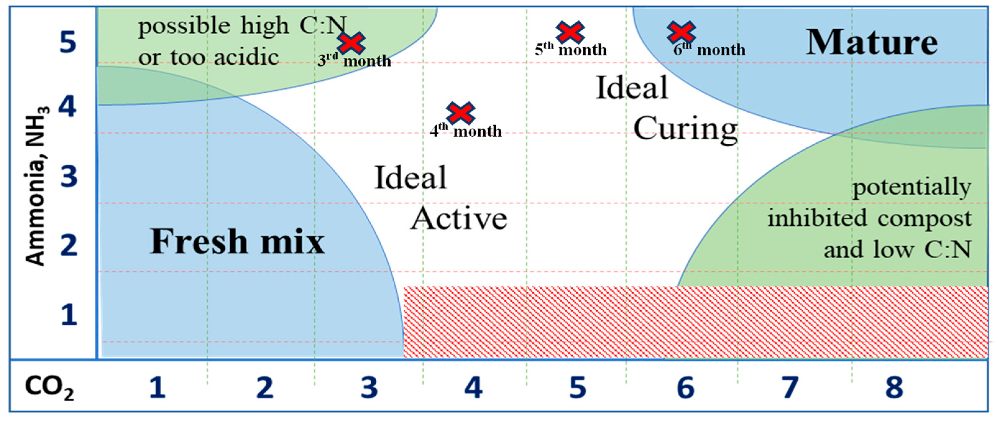 Bioengineering 10 00938 g004
