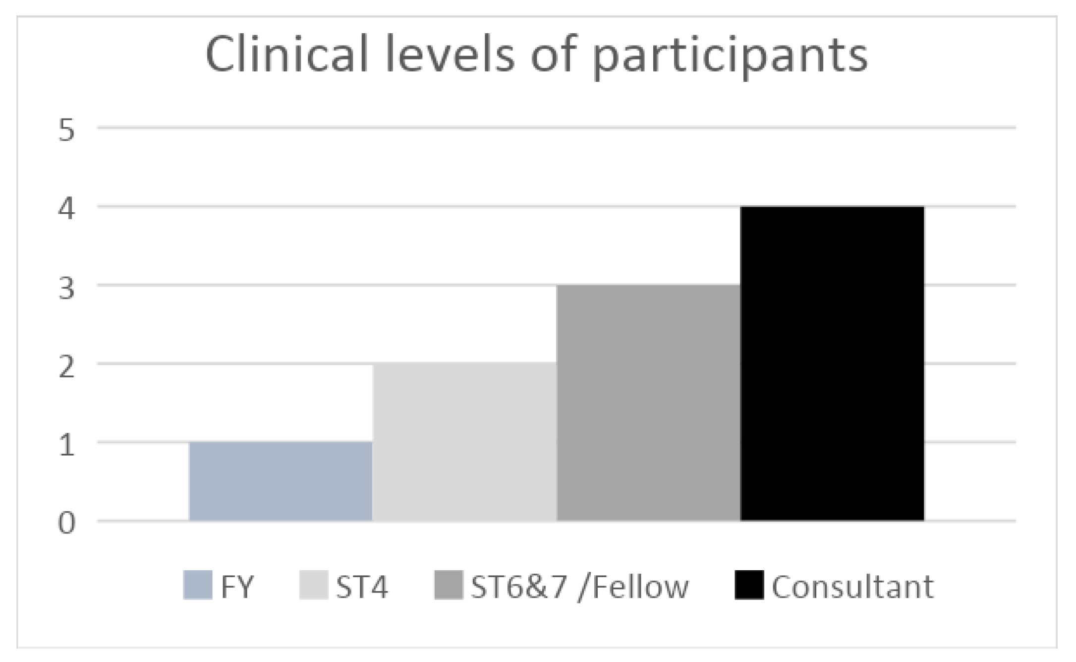 Bioengineering 10 00939 g003 Bioengineering 10 00939 g003