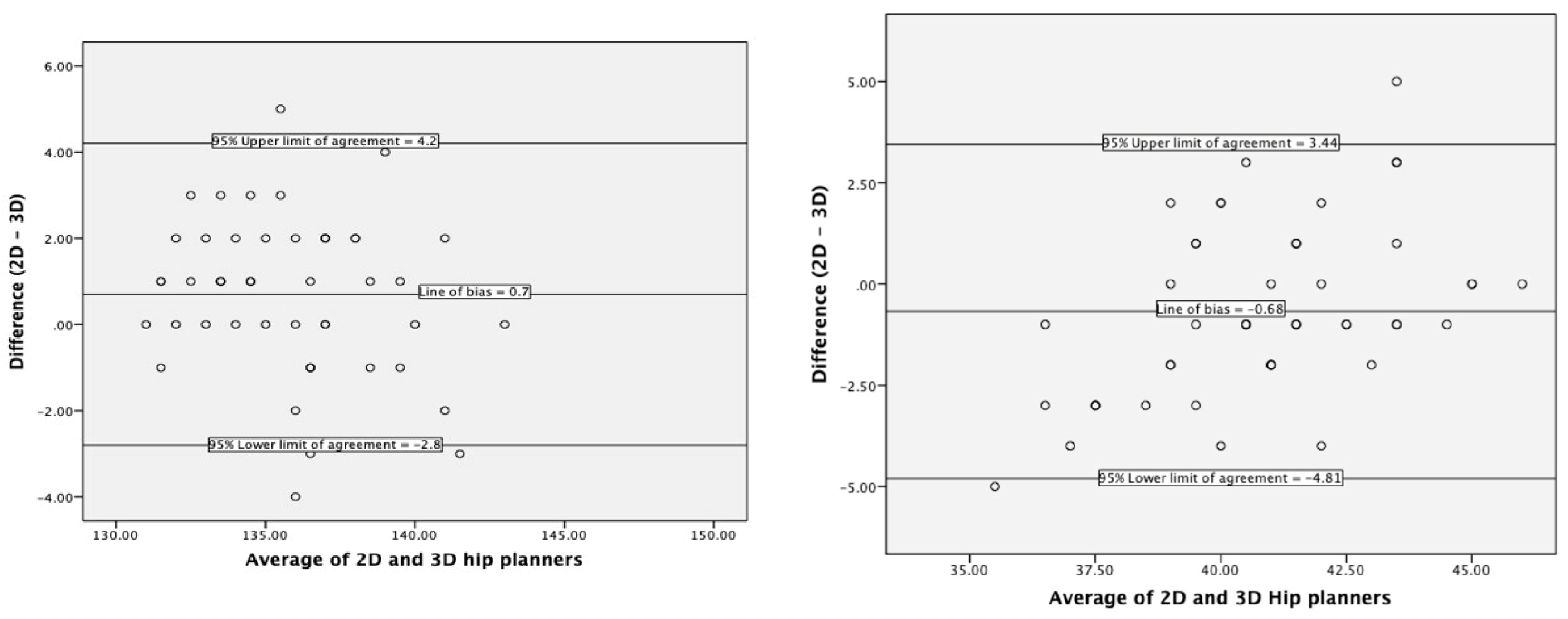 Bioengineering 10 00939 g004 Bioengineering 10 00939 g004
