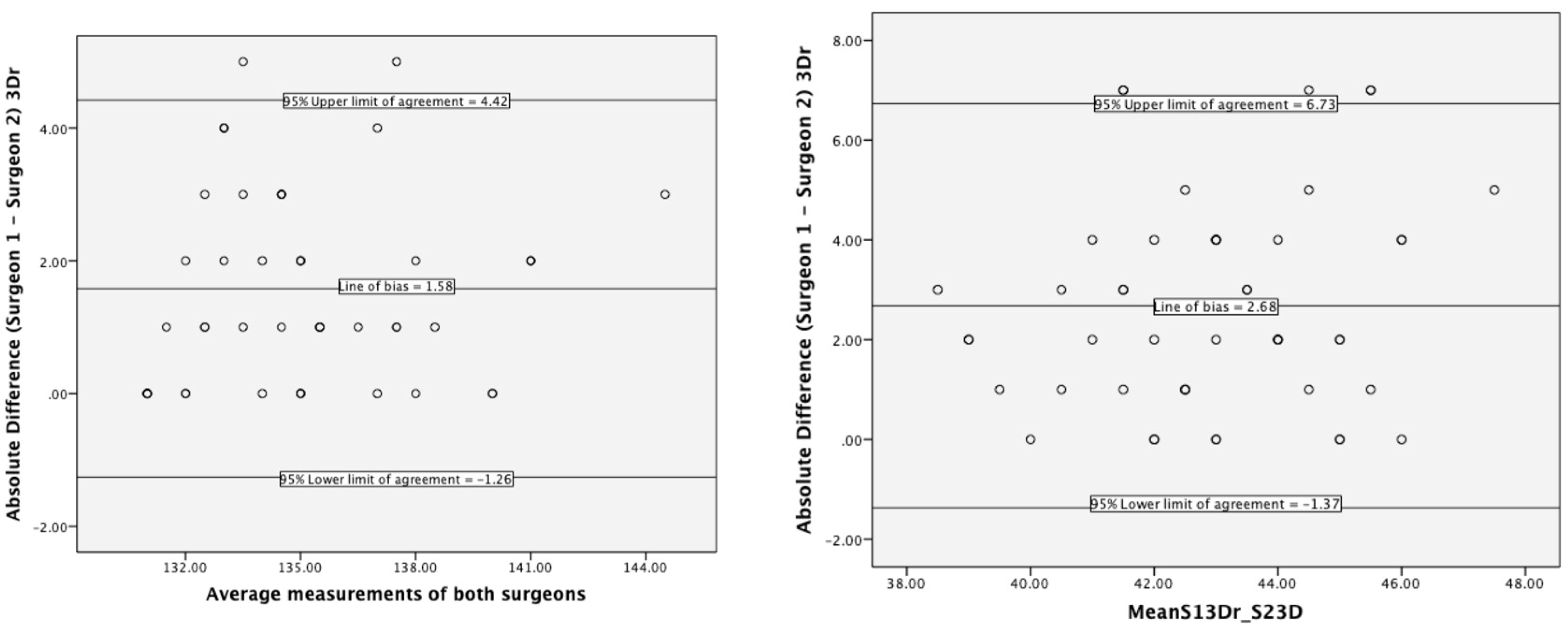 Bioengineering 10 00939 g005 Bioengineering 10 00939 g005