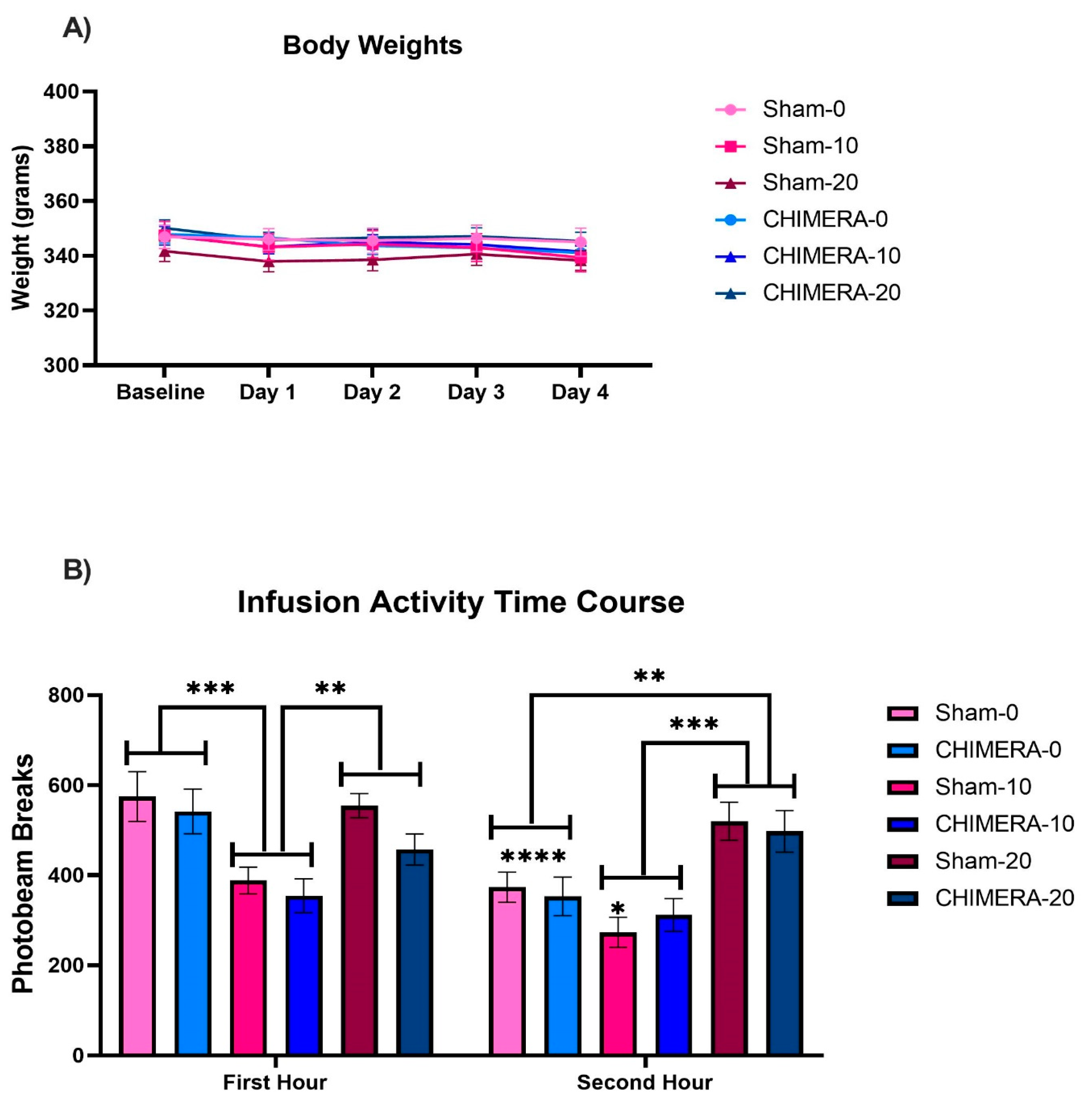 Bioengineering 10 00941 g002