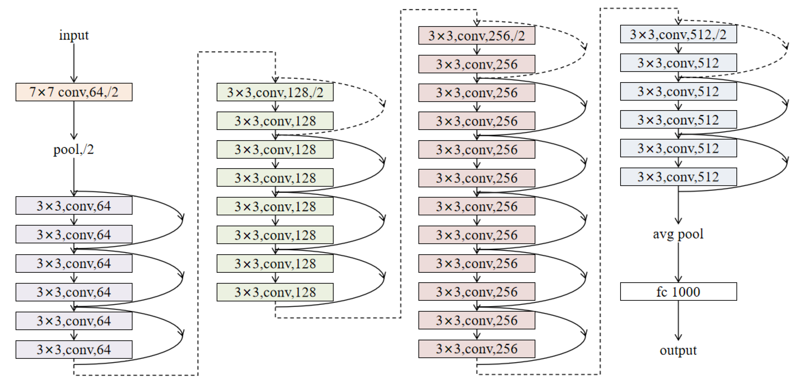 Bioengineering 10 00942 g004