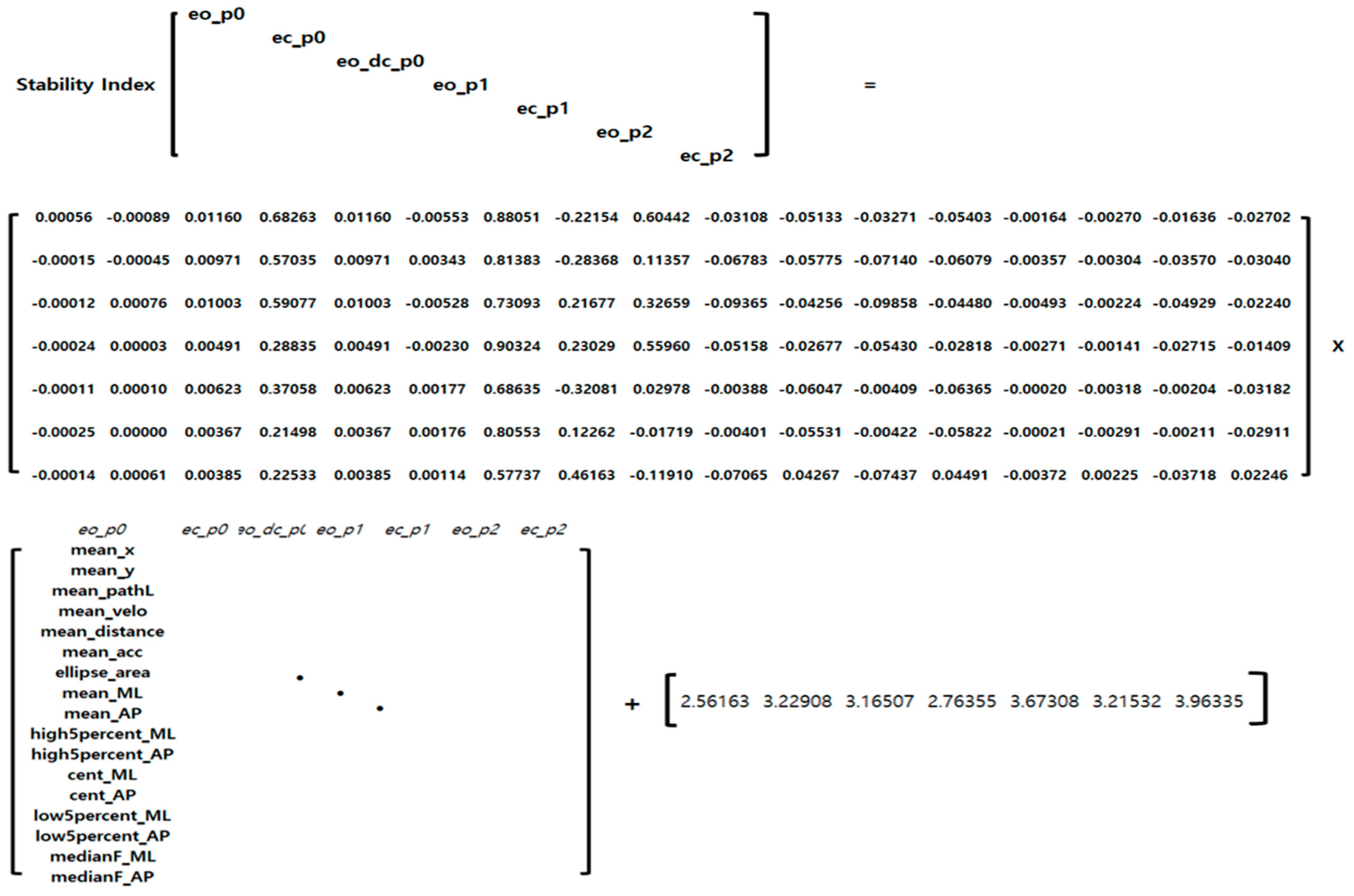 Bioengineering 10 00943 g005