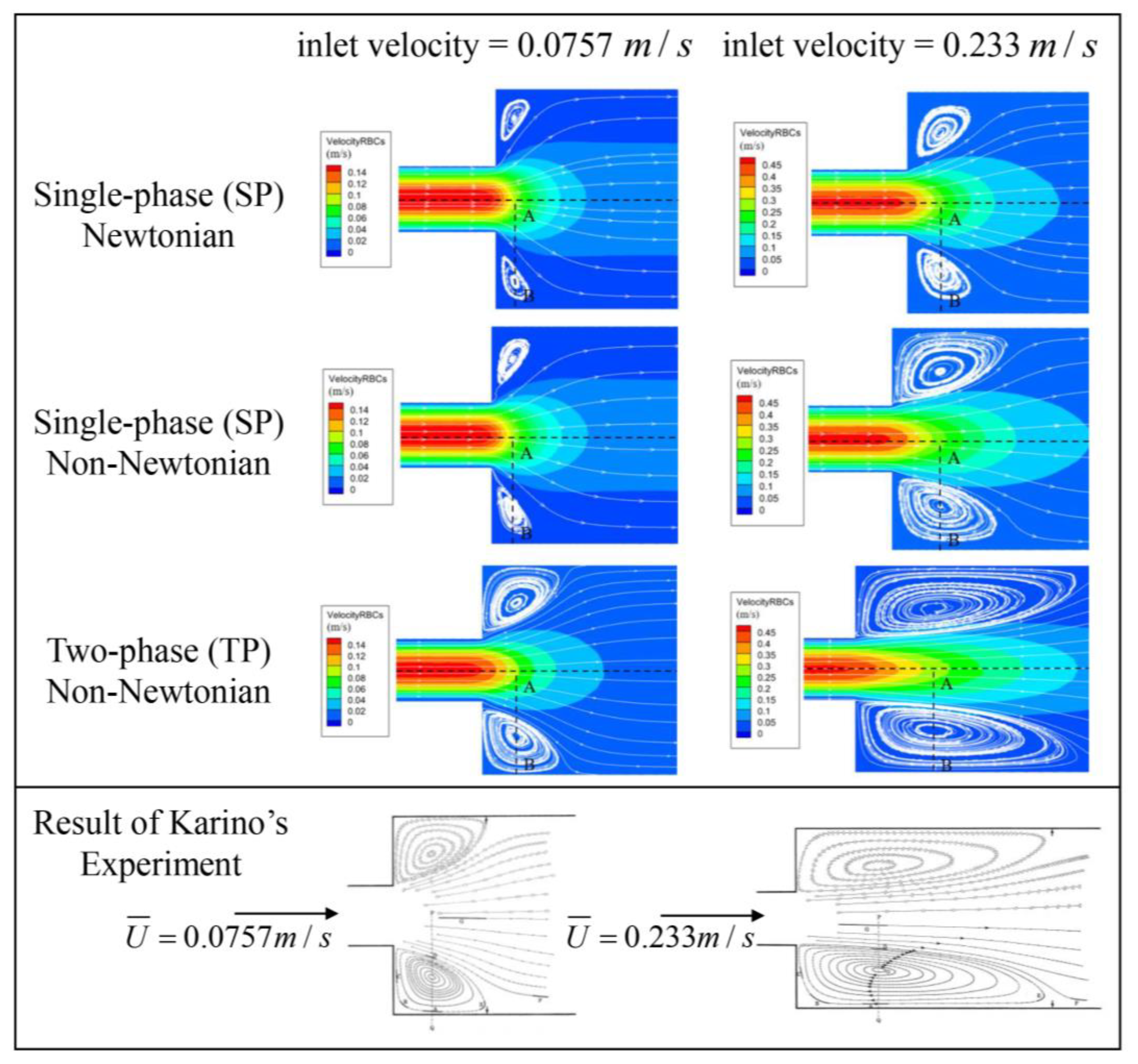 Bioengineering 10 00944 g006