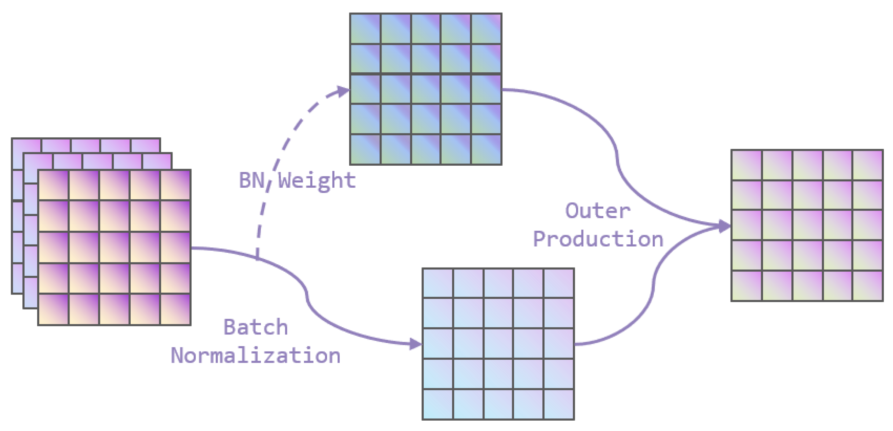 Bioengineering 10 00945 g002