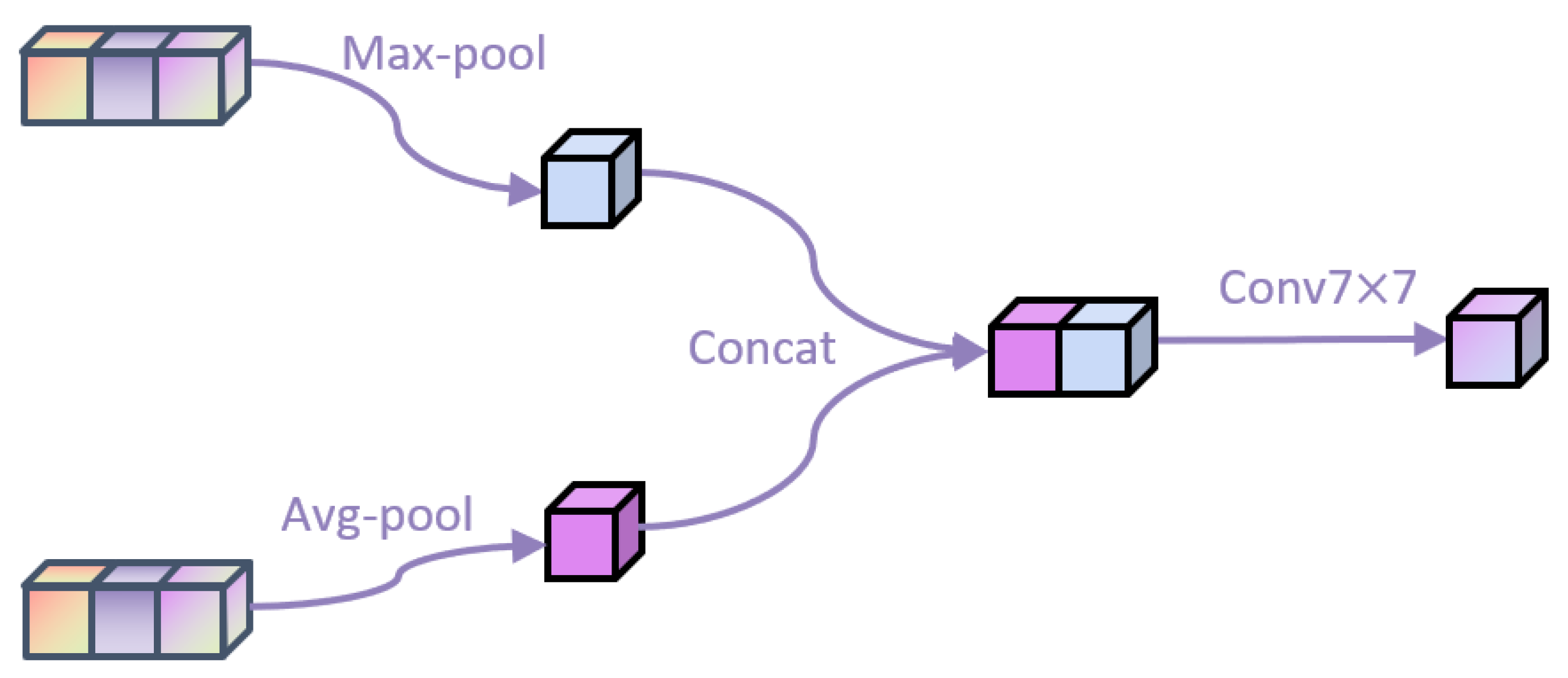 Bioengineering 10 00945 g003
