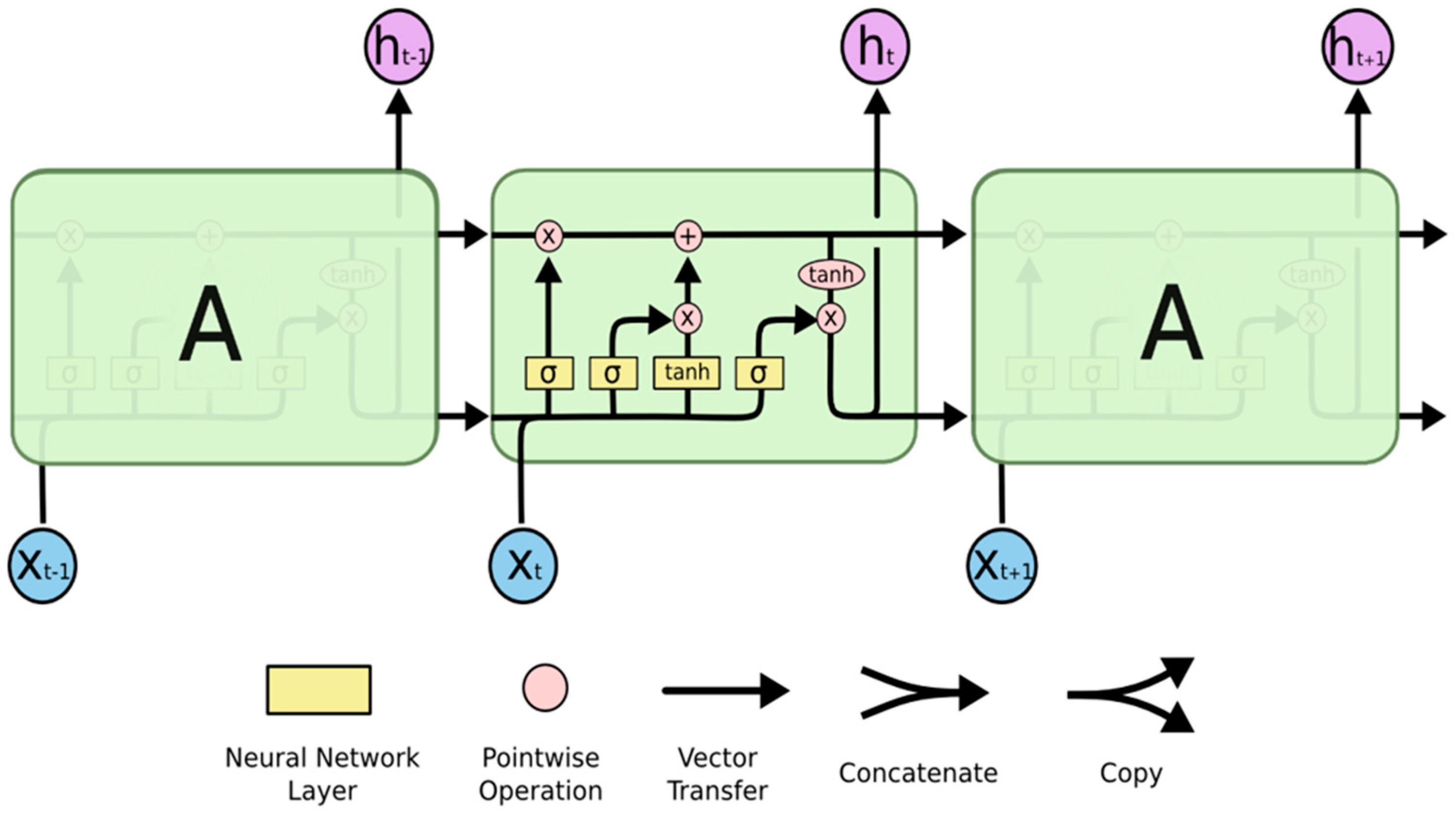 Bioengineering 10 00950 g001