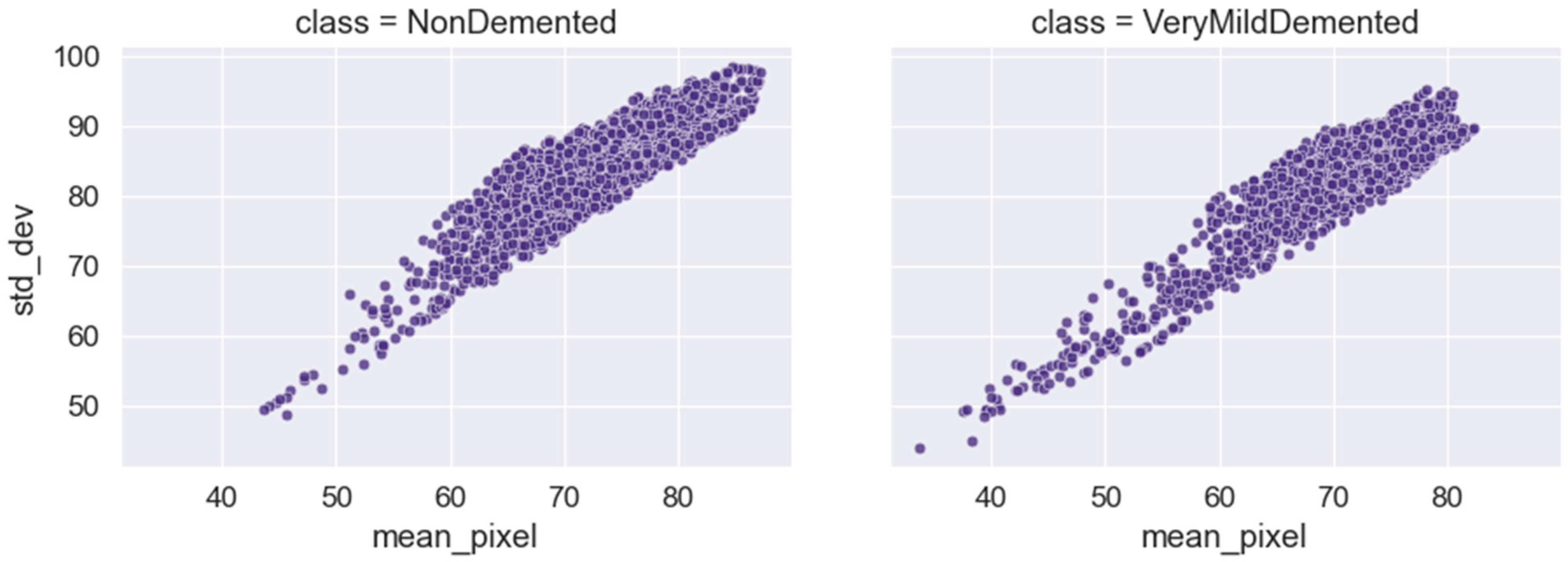 Bioengineering 10 00950 g017