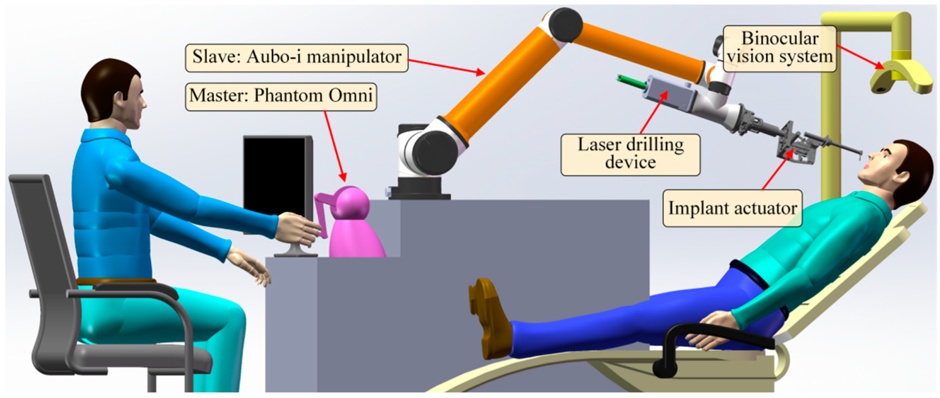 Bioengineering 10 00952 g001 Bioengineering 10 00952 g001