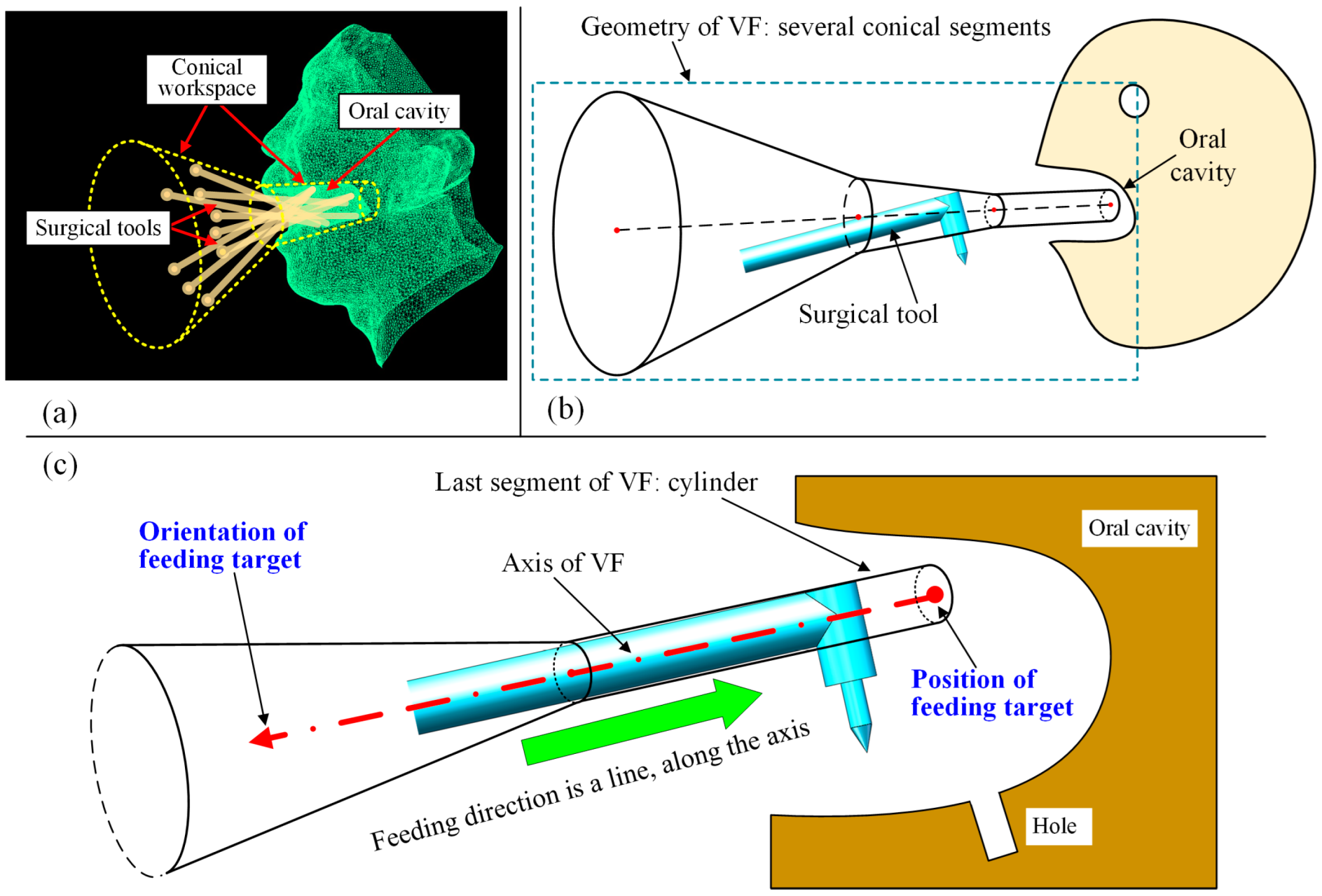 Bioengineering 10 00952 g002 Bioengineering 10 00952 g002