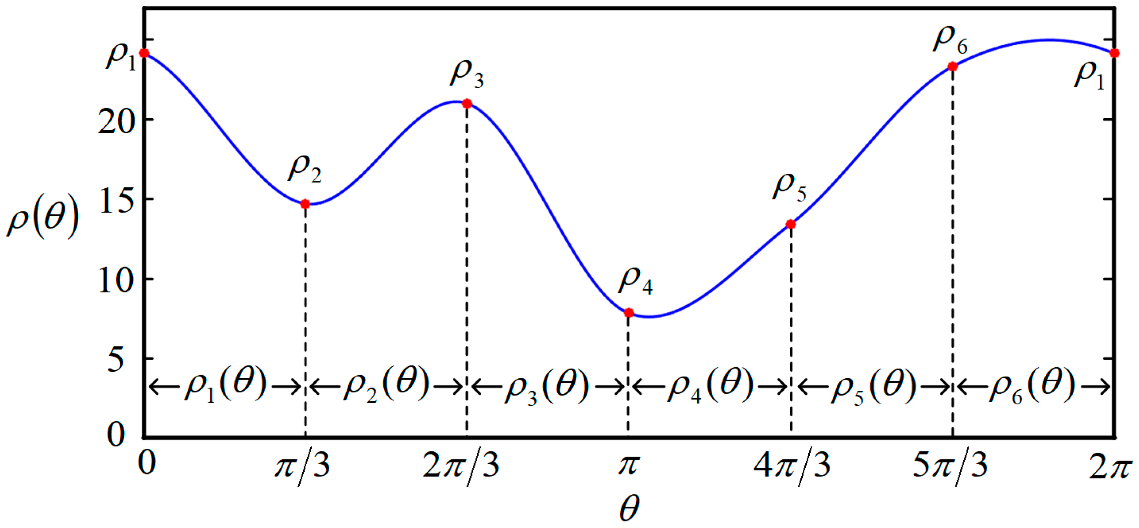 Bioengineering 10 00952 g005 Bioengineering 10 00952 g005