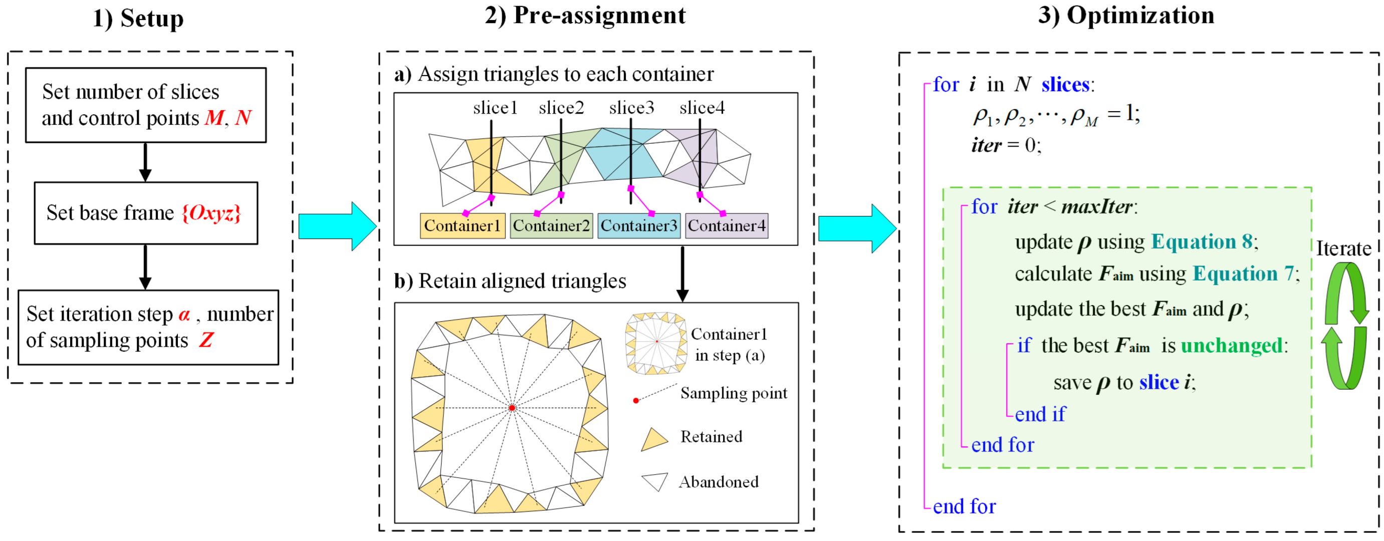 Bioengineering 10 00952 g008 Bioengineering 10 00952 g008